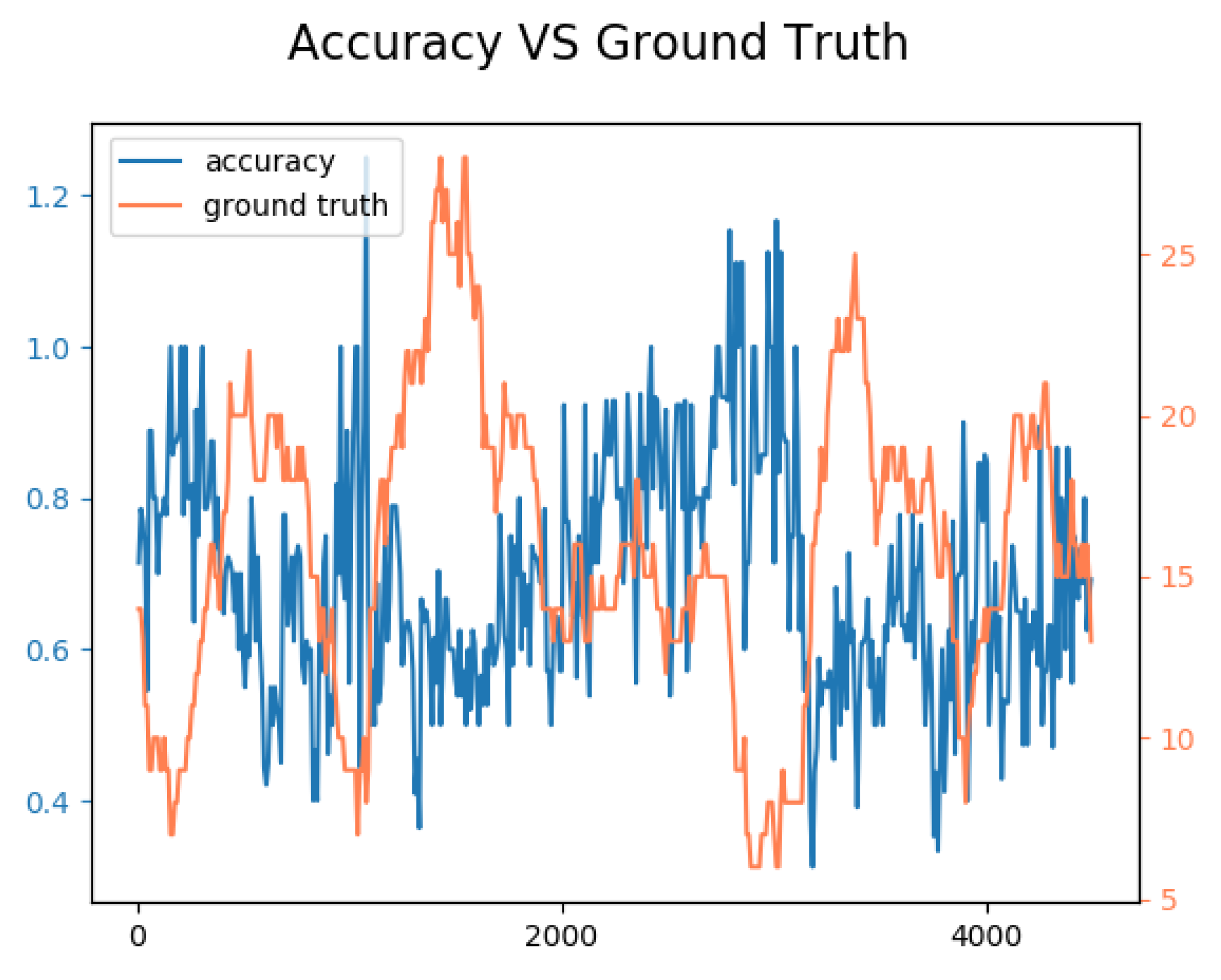 Sensors 19 02048 g011 Sensors 19 02048 g011