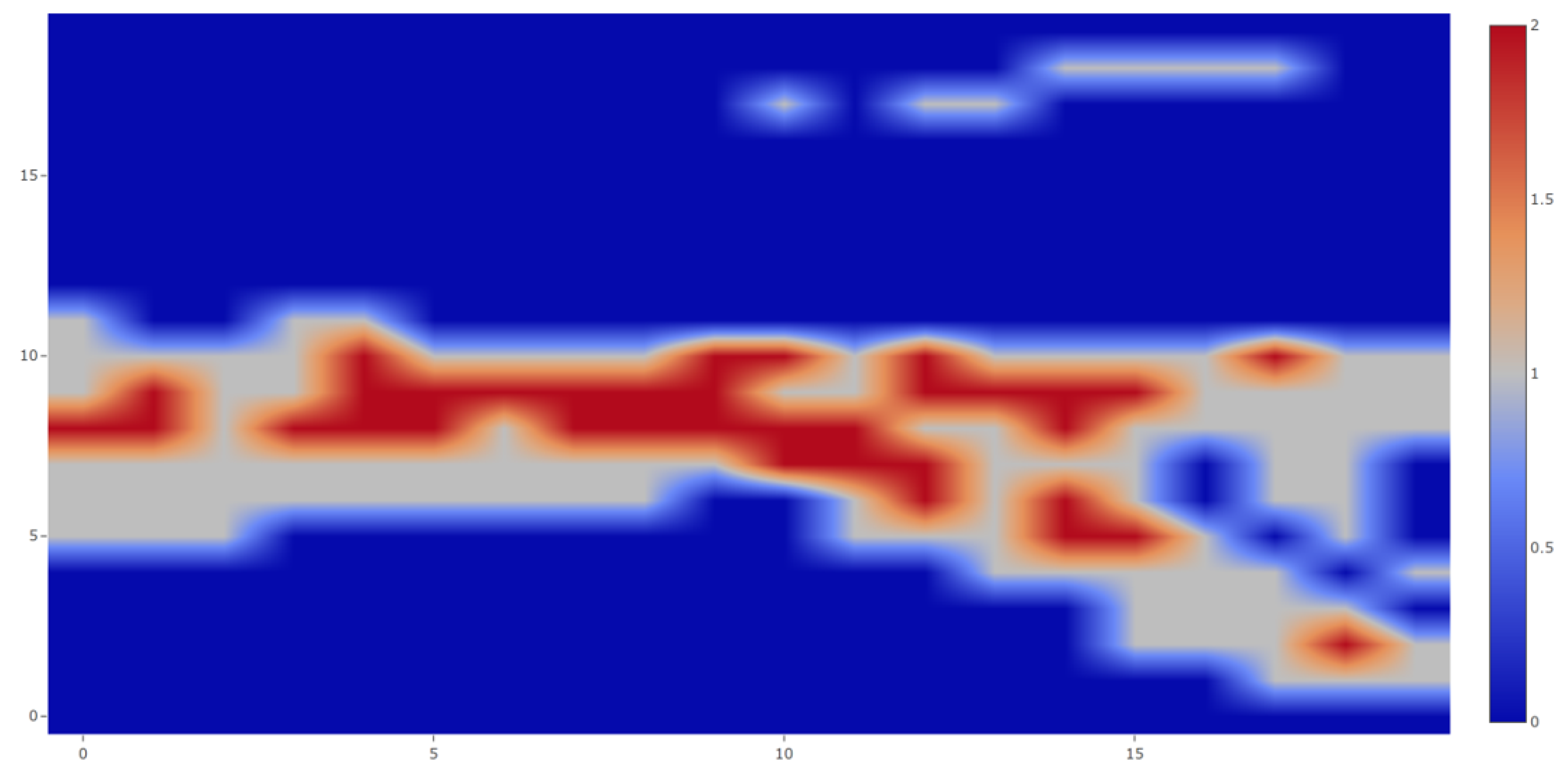 Sensors 19 02048 g016 Sensors 19 02048 g016
