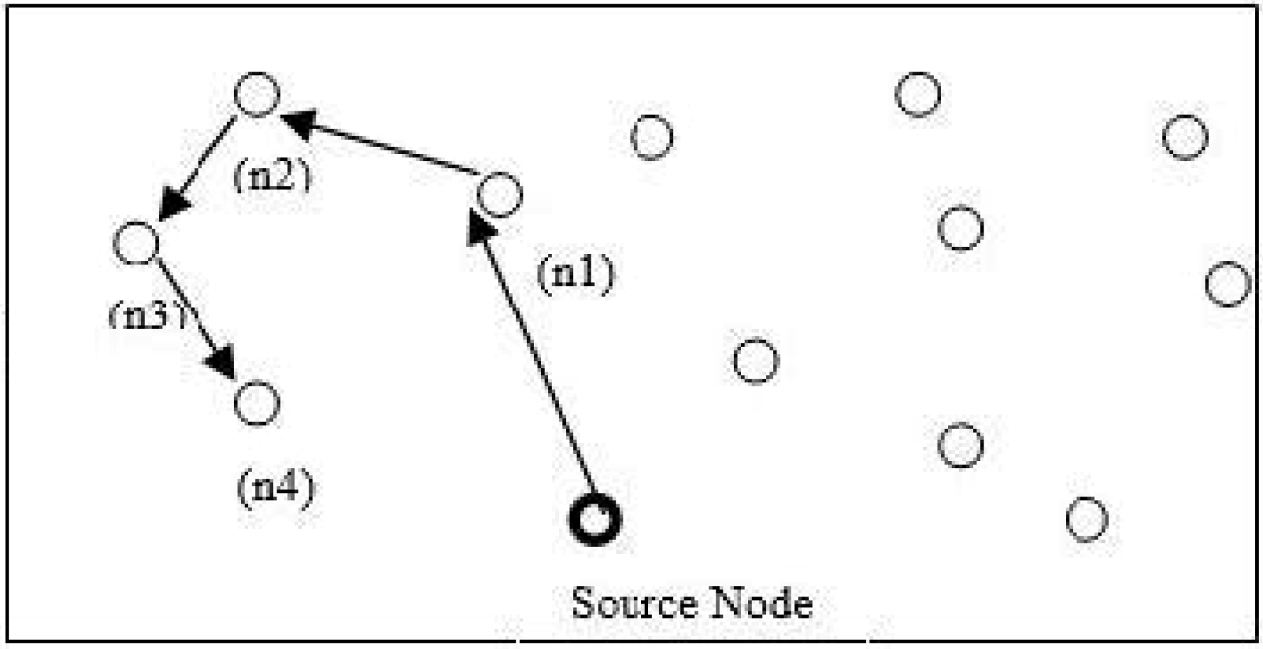 Sensors 19 02050 g004