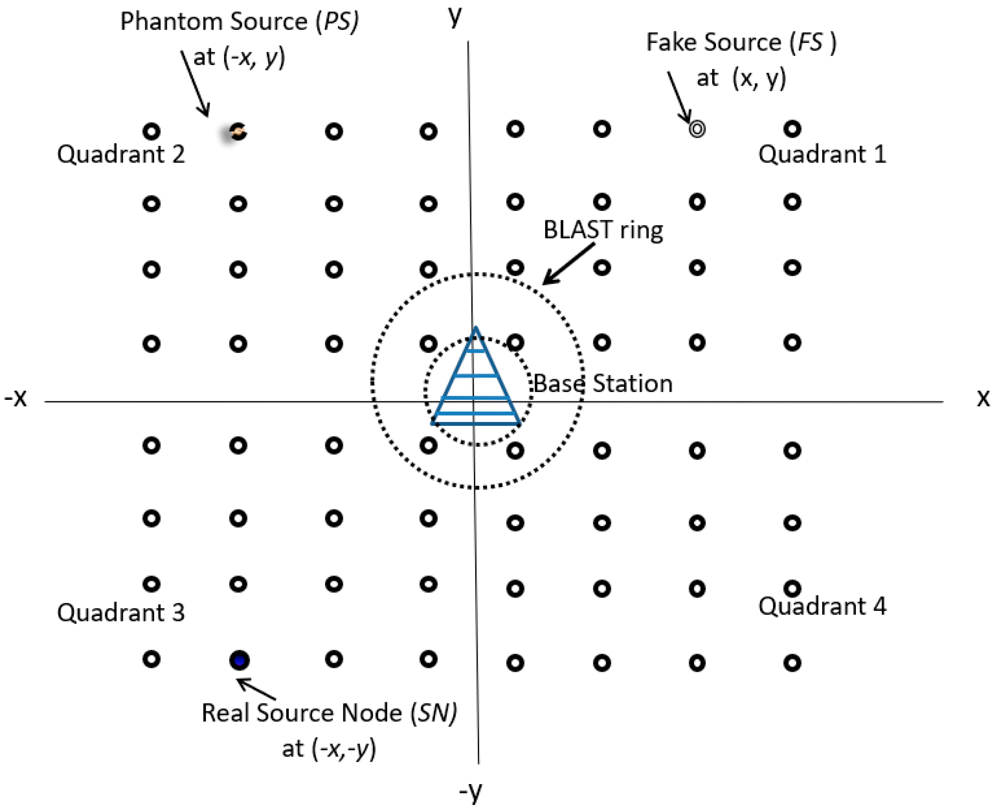 Sensors 19 02050 g006