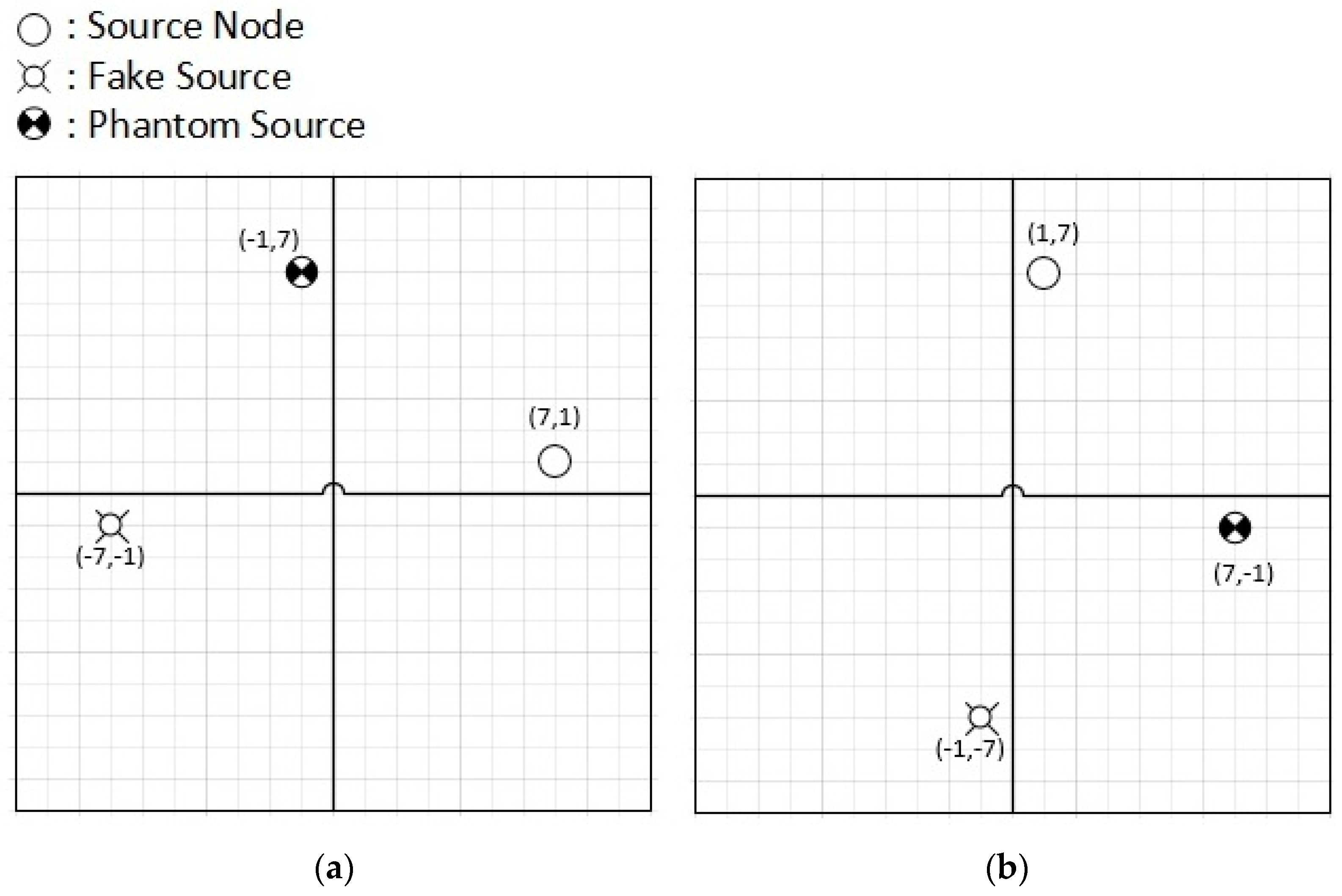 Sensors 19 02050 g008