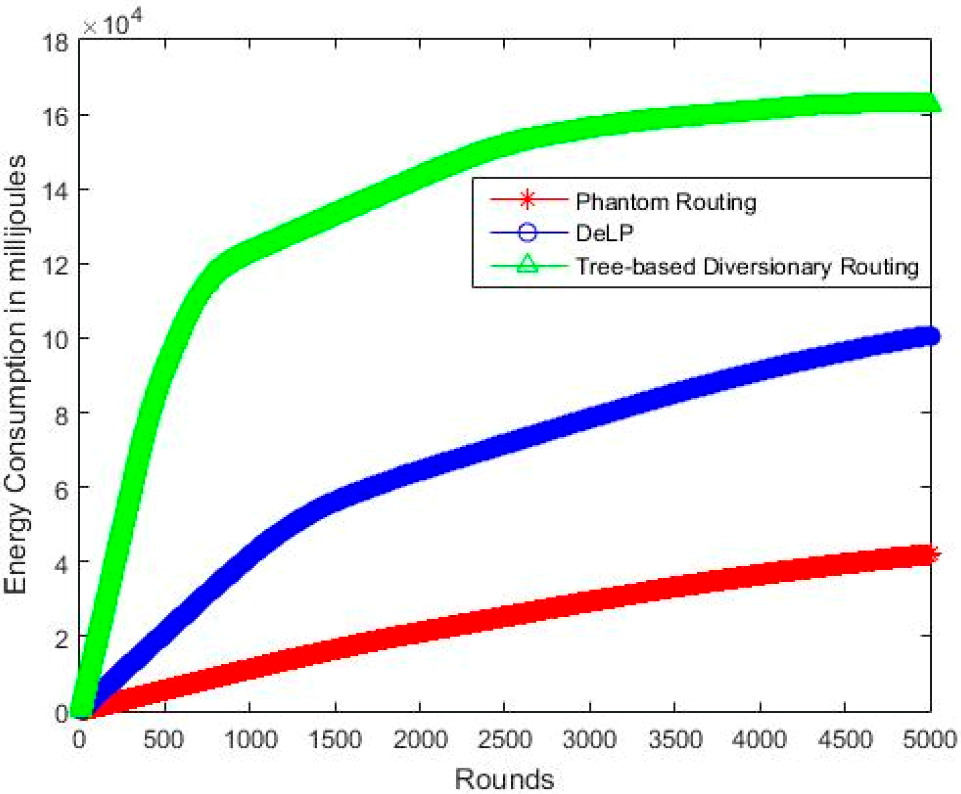 Sensors 19 02050 g013