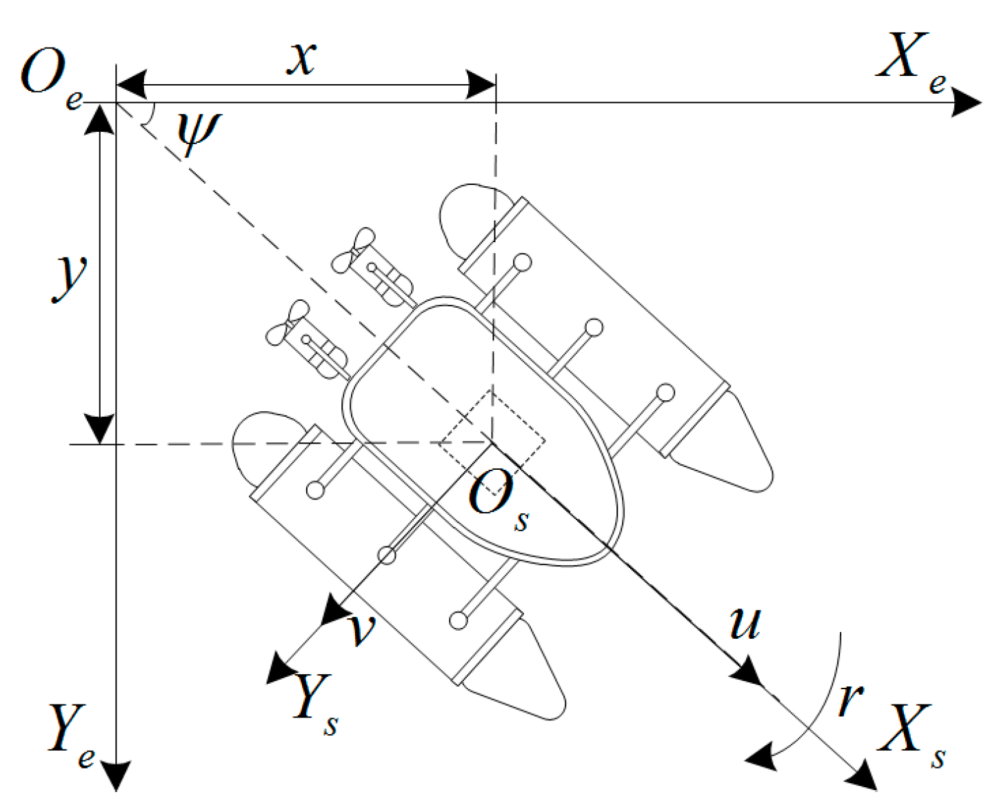 Sensors 19 02051 g003 Sensors 19 02051 g003