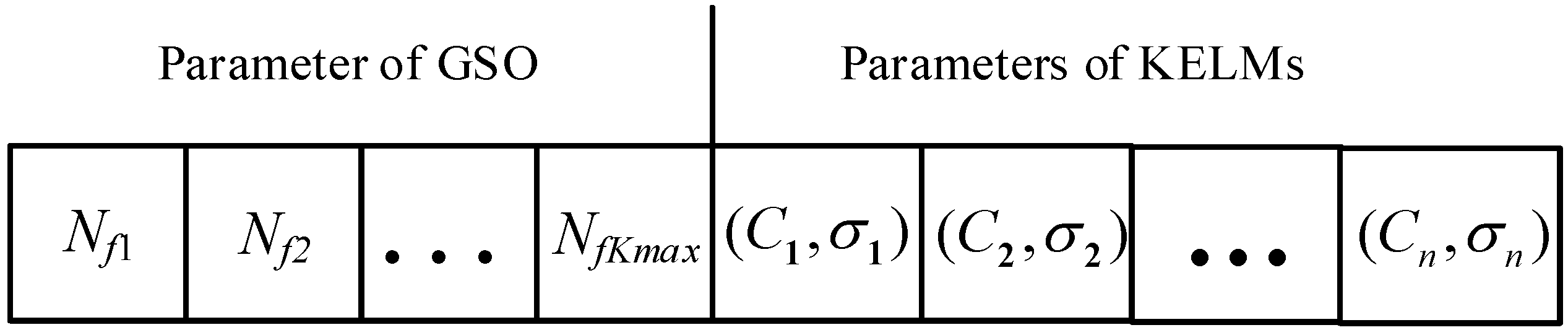 Sensors 19 02055 g002 Sensors 19 02055 g002