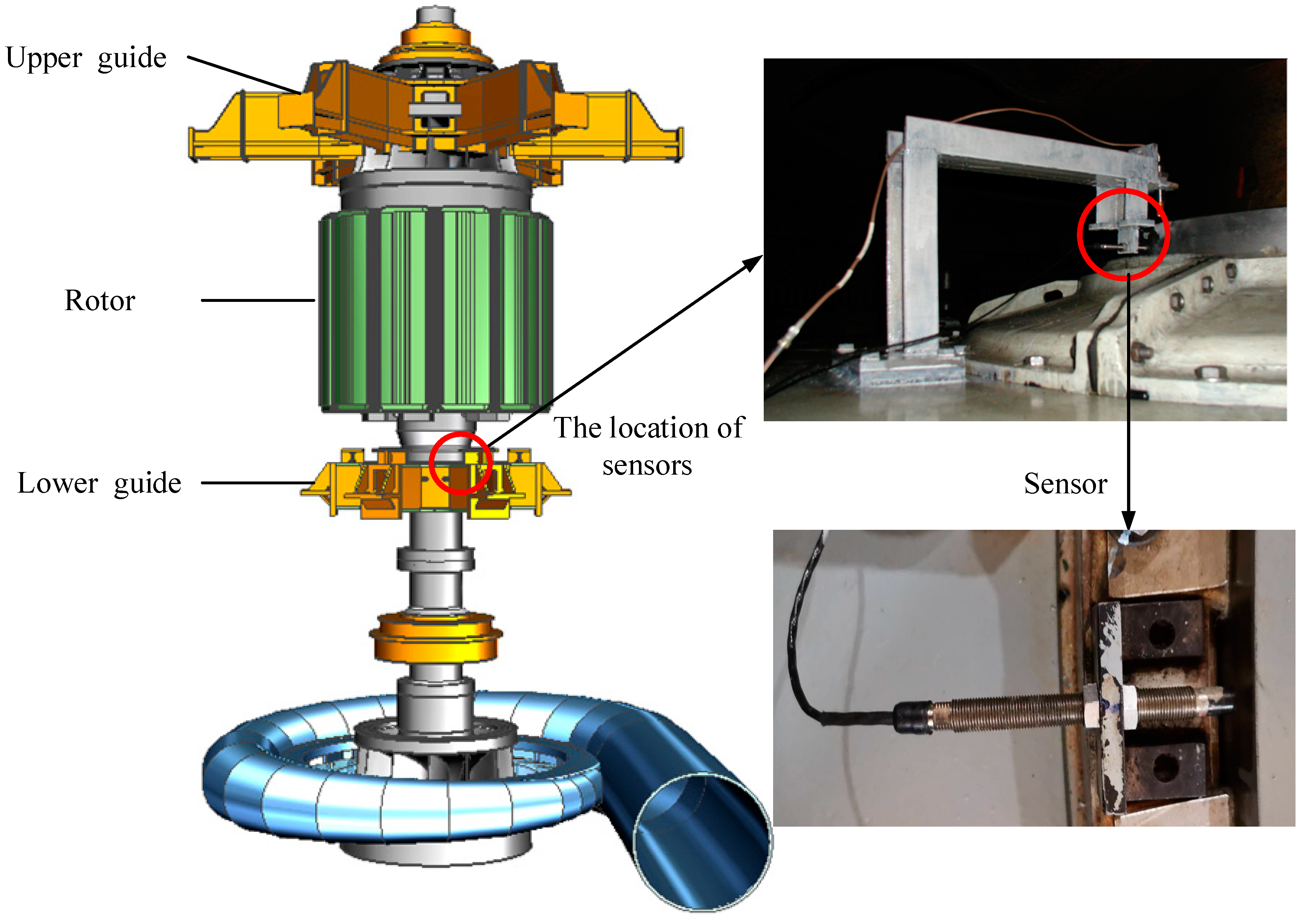 Sensors 19 02055 g003 Sensors 19 02055 g003