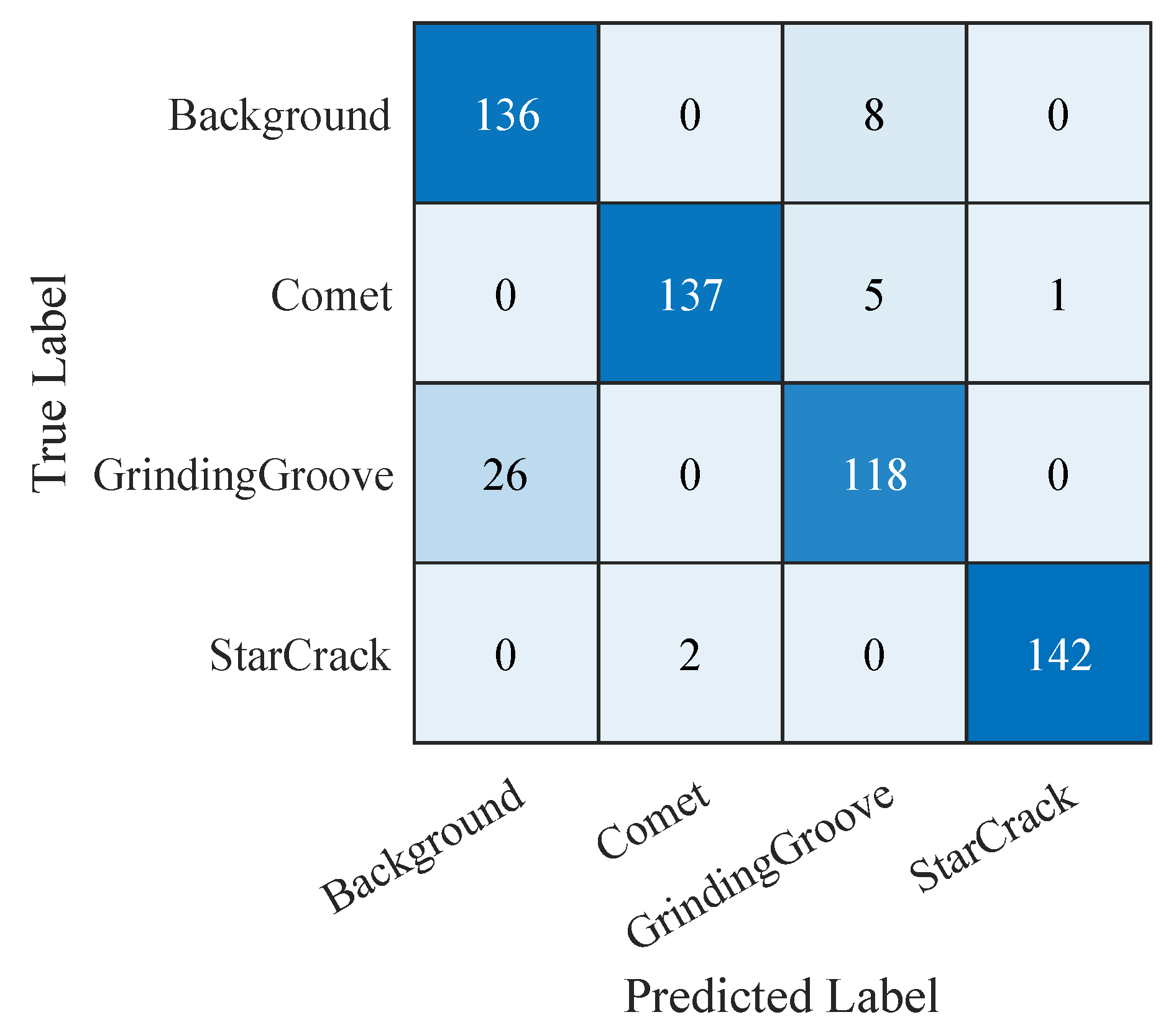 Sensors 19 02056 g015