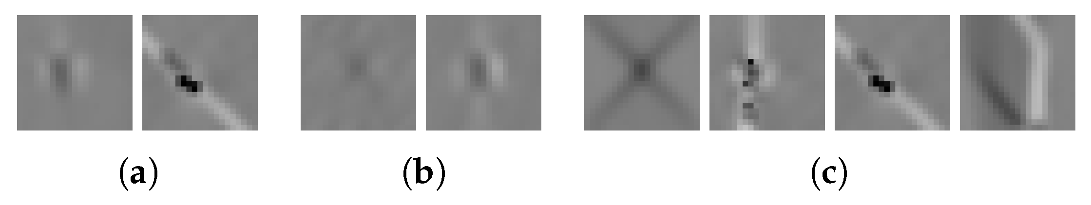 Sensors 19 02056 g018