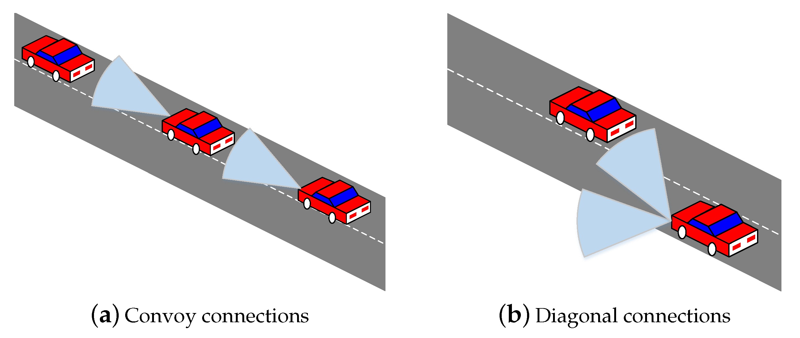 Sensors 19 02057 g001