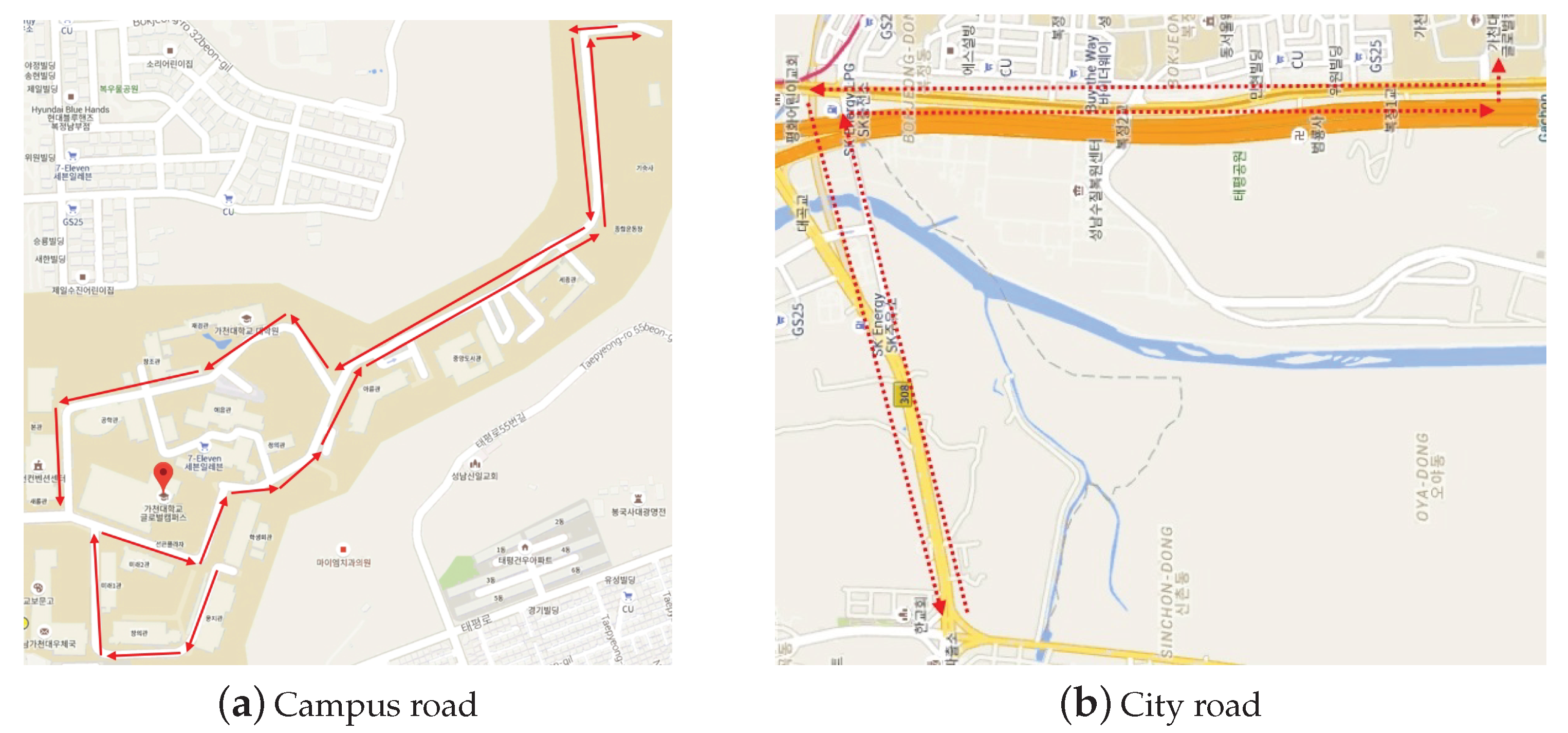 Sensors 19 02057 g006