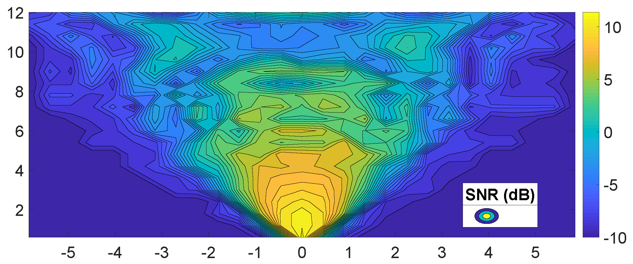 Sensors 19 02057 g008