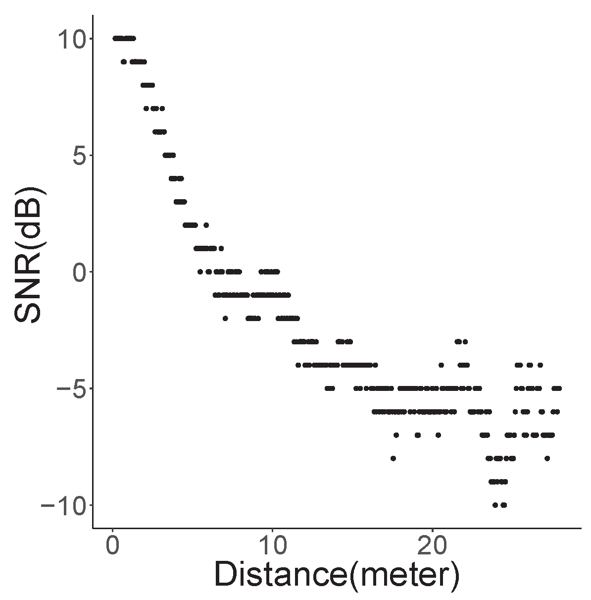 Sensors 19 02057 g009