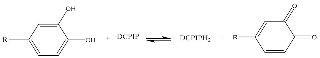 2 6 dichlorophenolindophenol vitamin c