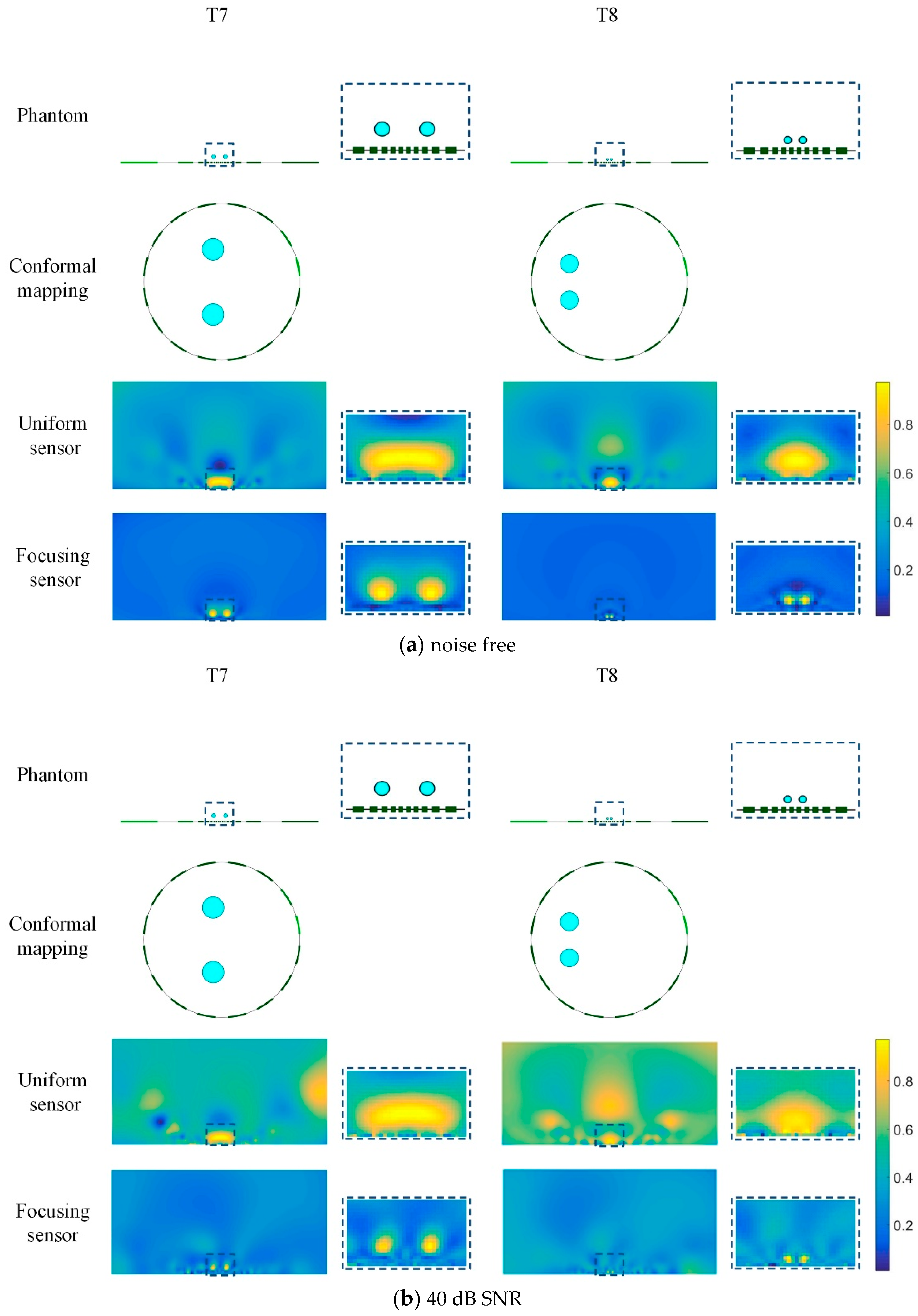 Sensors 19 02060 g013