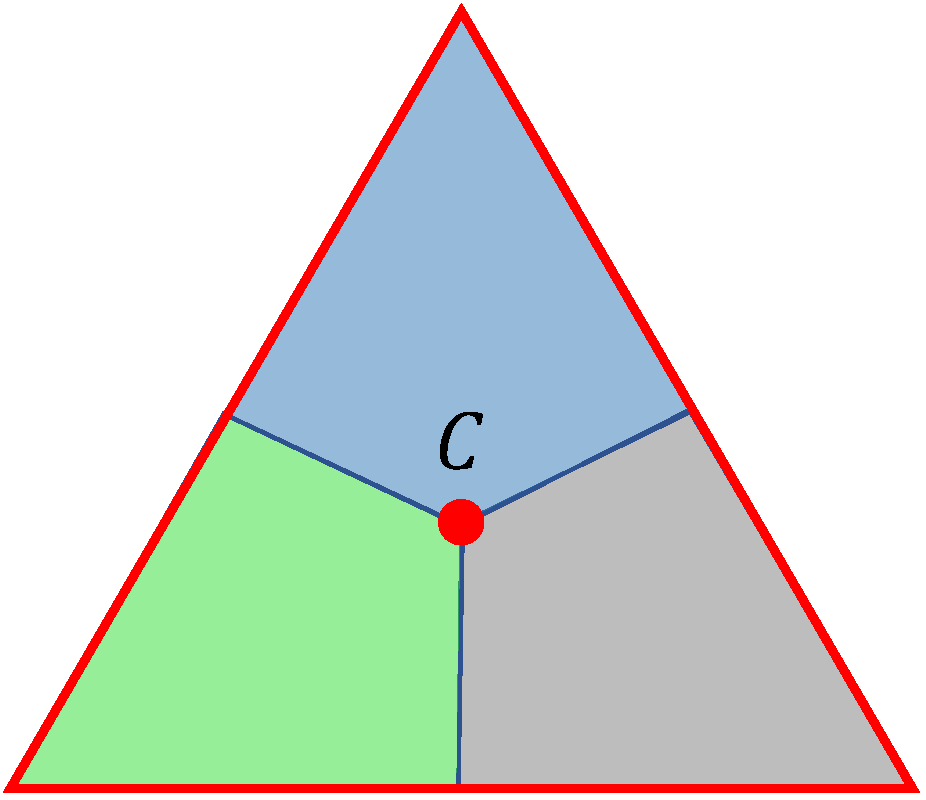Sensors 19 02068 g003