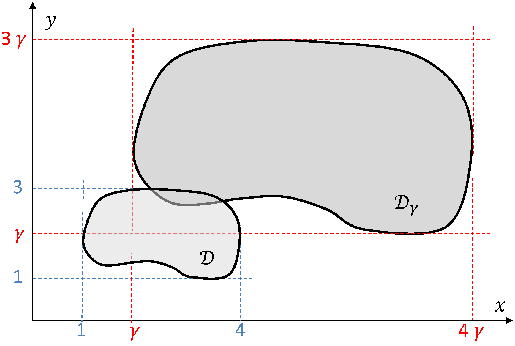 Sensors 19 02068 g004