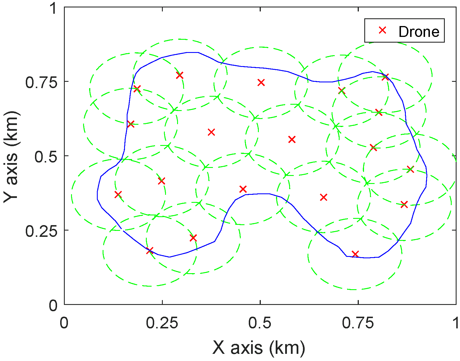 Sensors 19 02068 g007