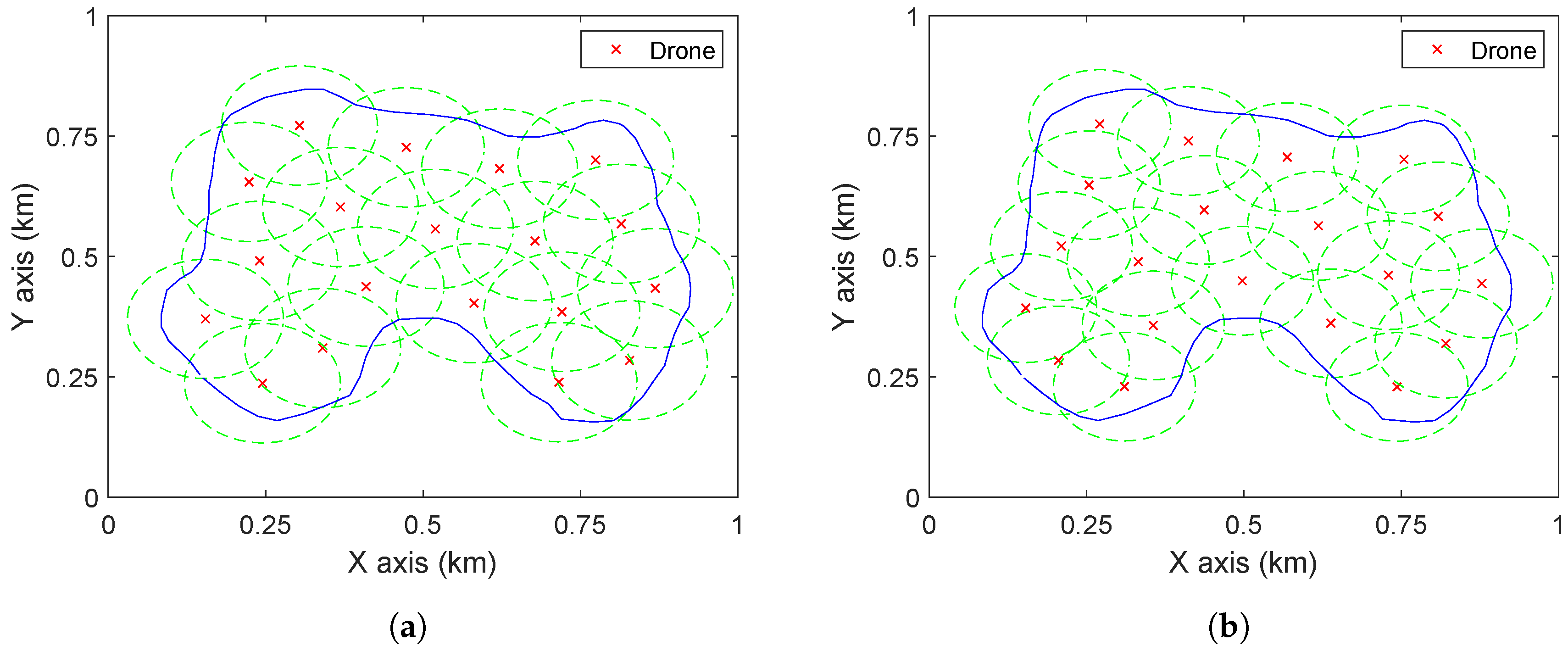 Sensors 19 02068 g008