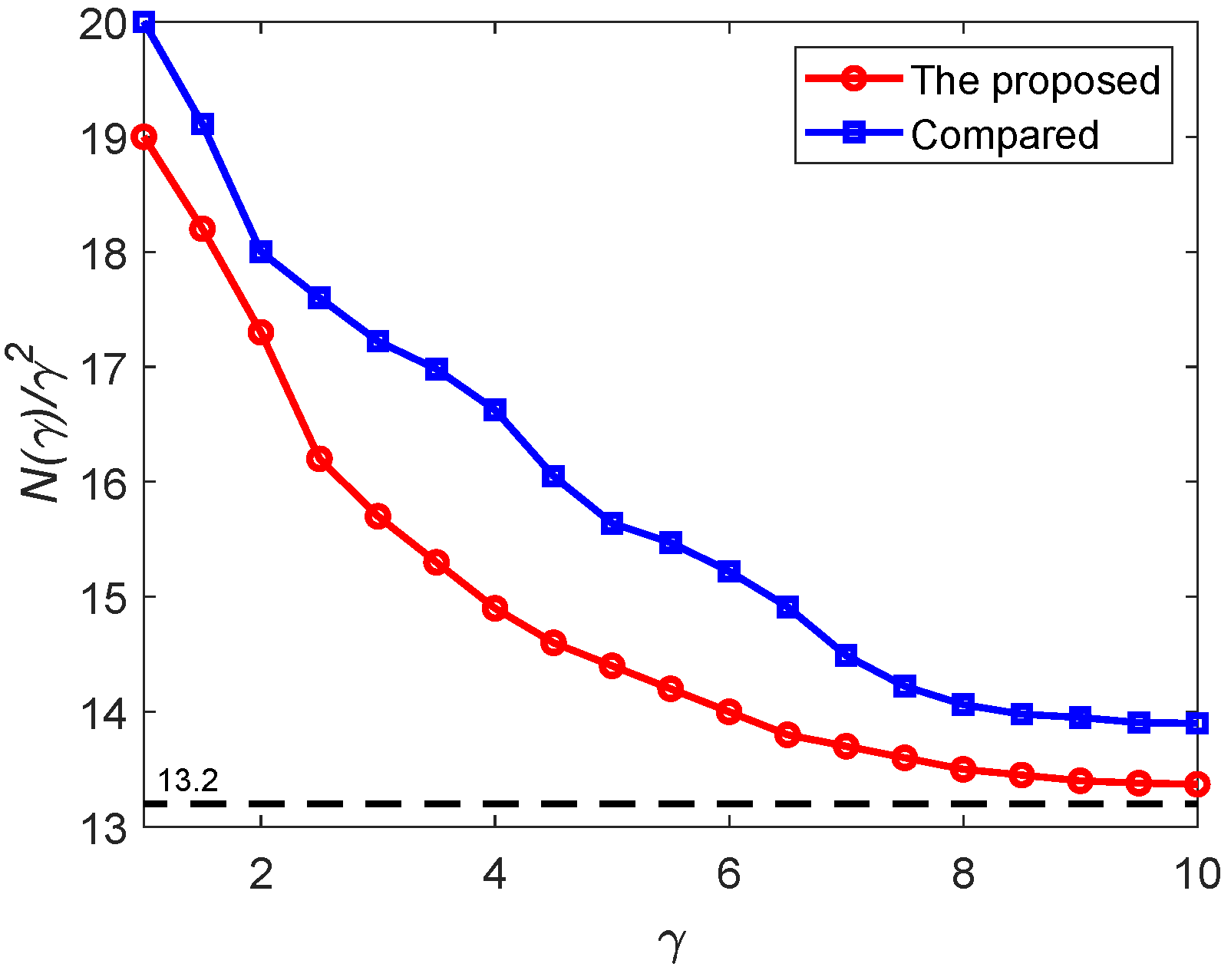 Sensors 19 02068 g009
