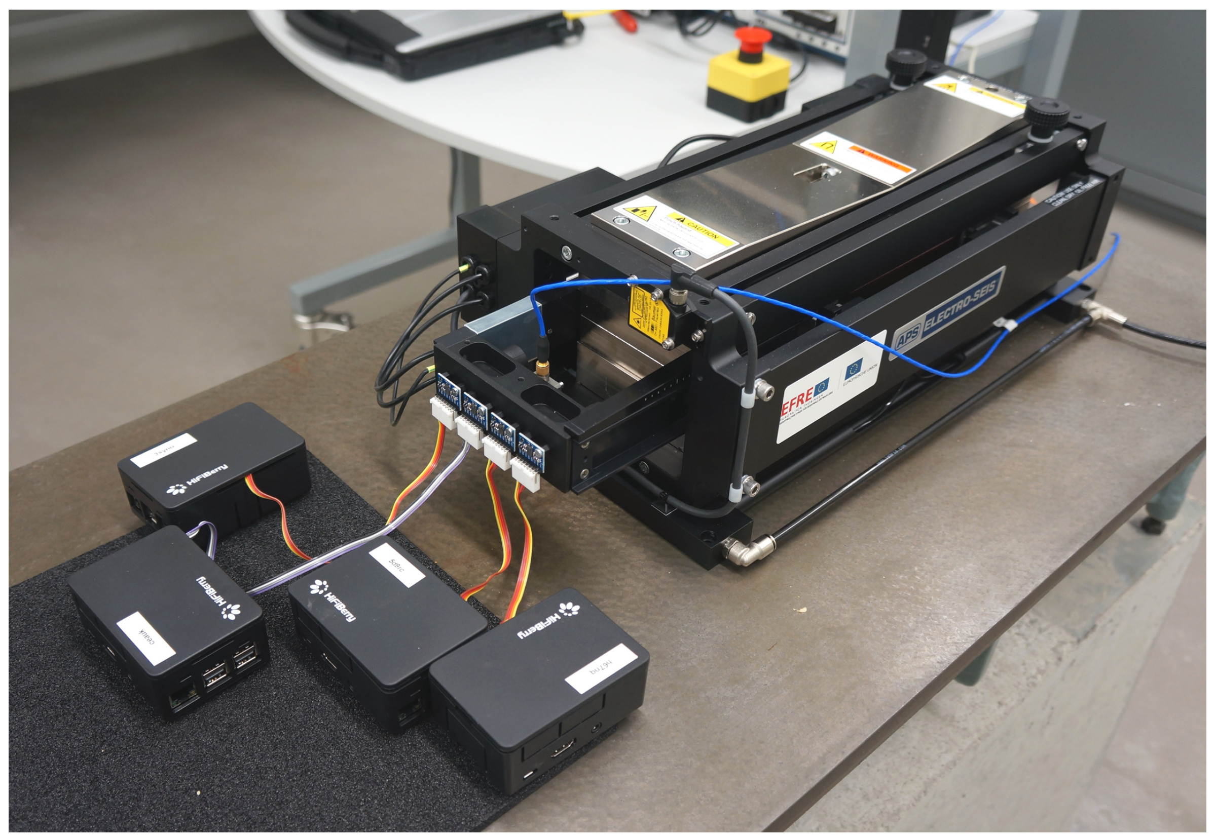 Sensors 19 02070 g006 550