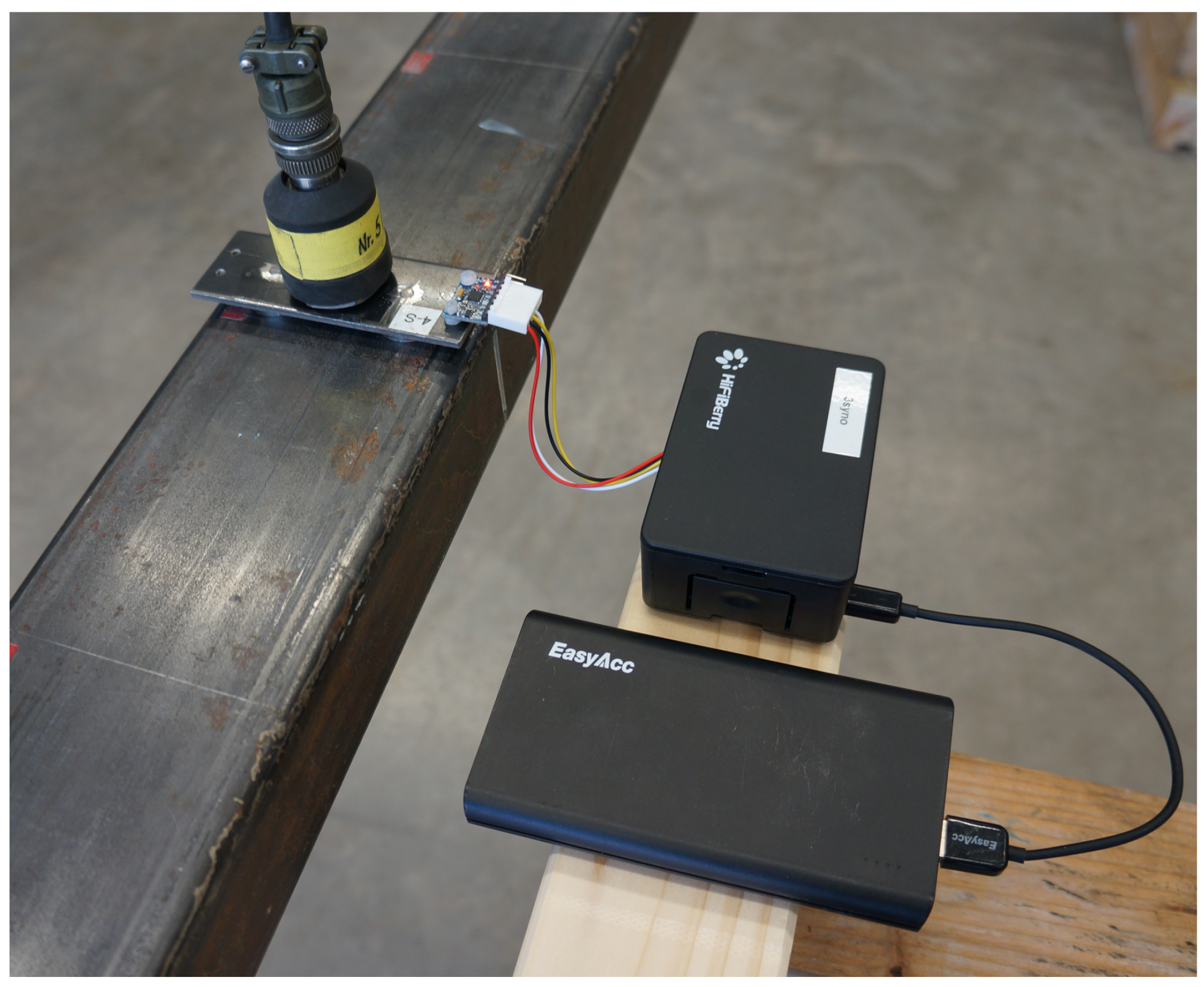 Sensors 19 02070 g014 550