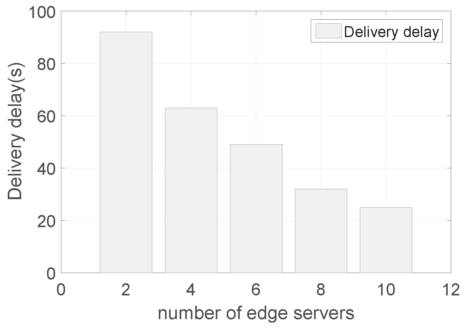 Sensors 19 02078 g011