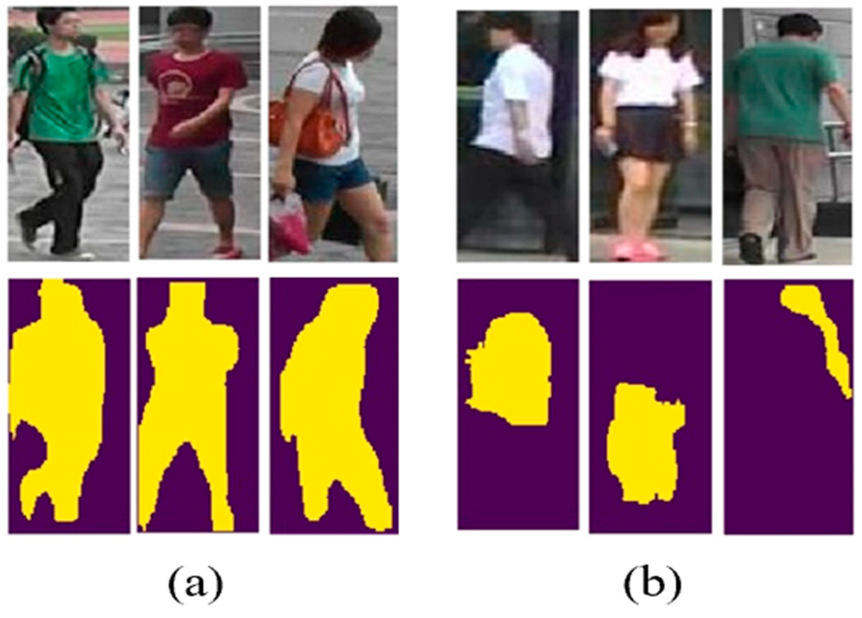 Sensors 19 02080 g002