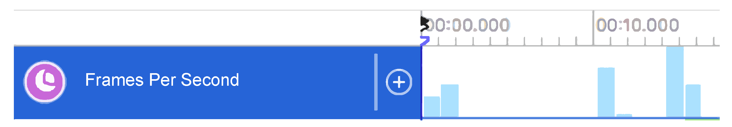 Sensors 19 02081 g005