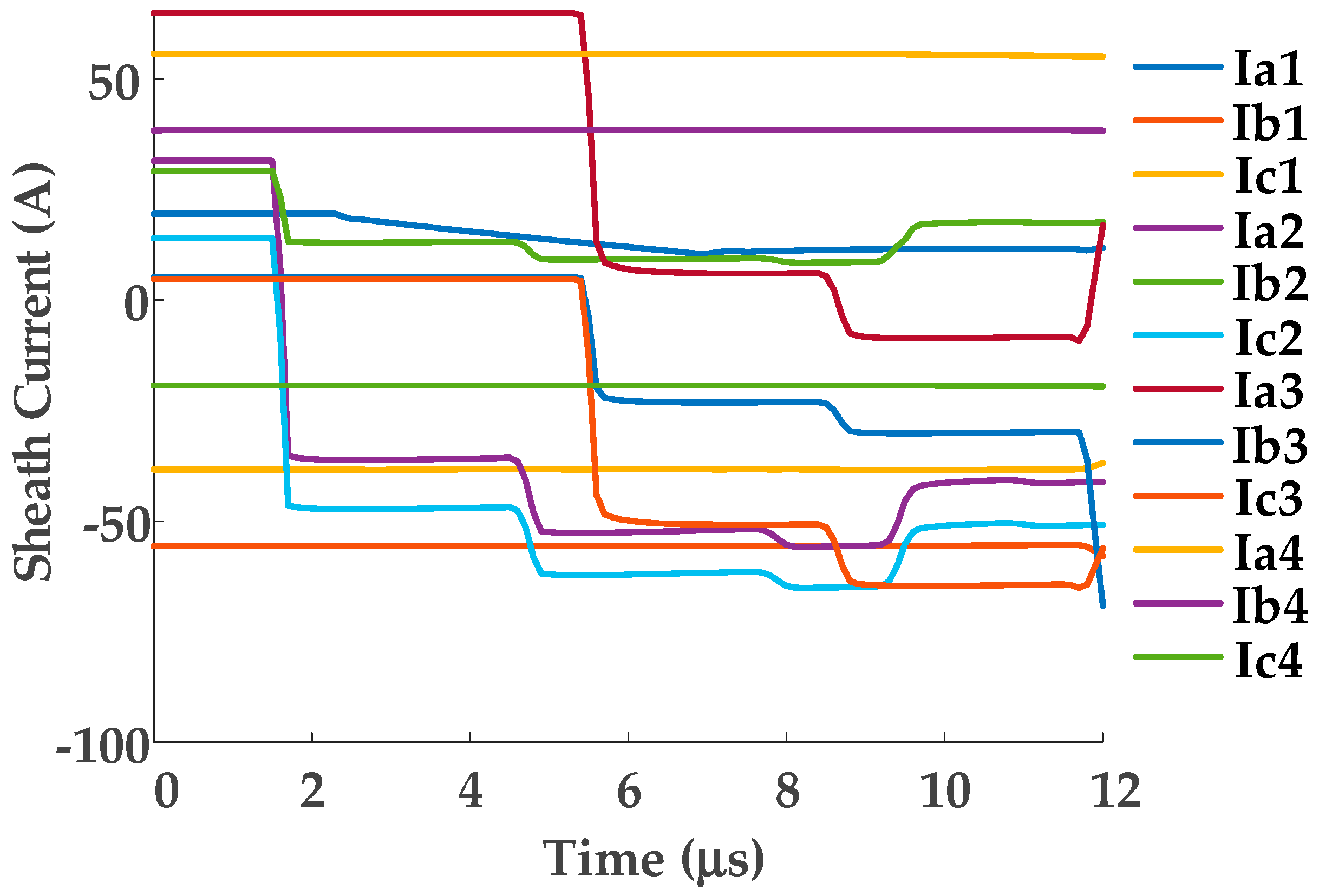 Sensors 19 02083 g014