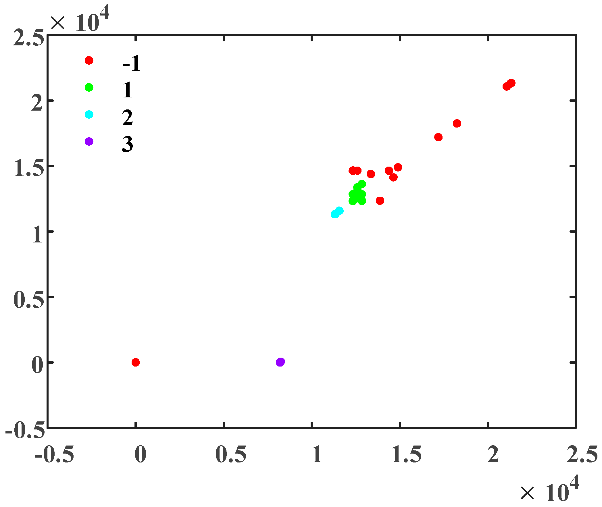 Sensors 19 02083 g025