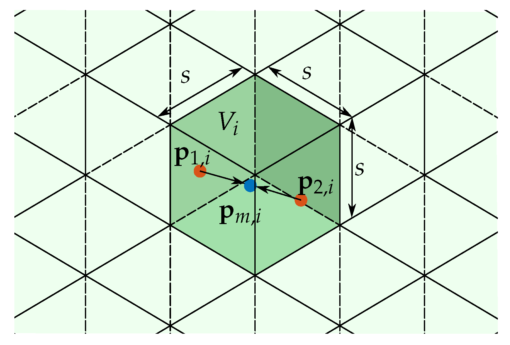 Sensors 19 02084 g009