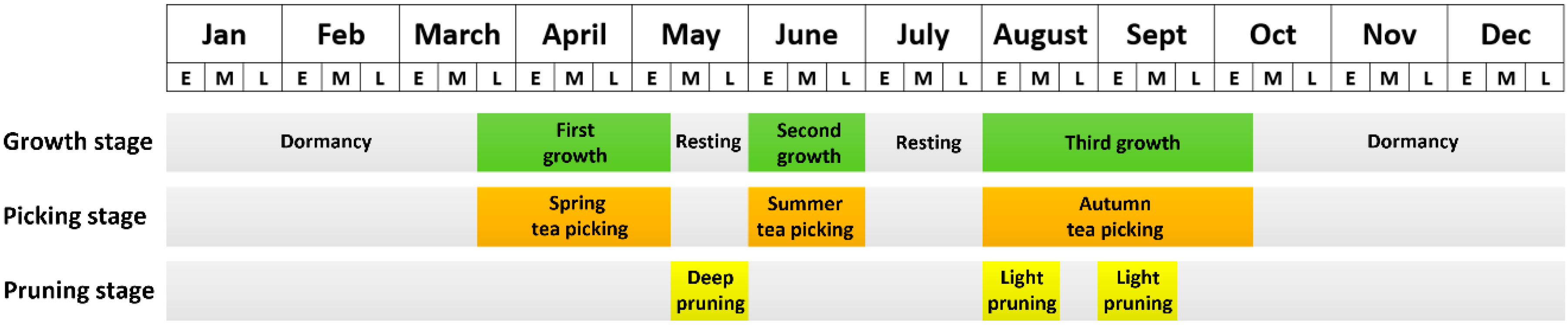 Sensors 19 02087 g002 550