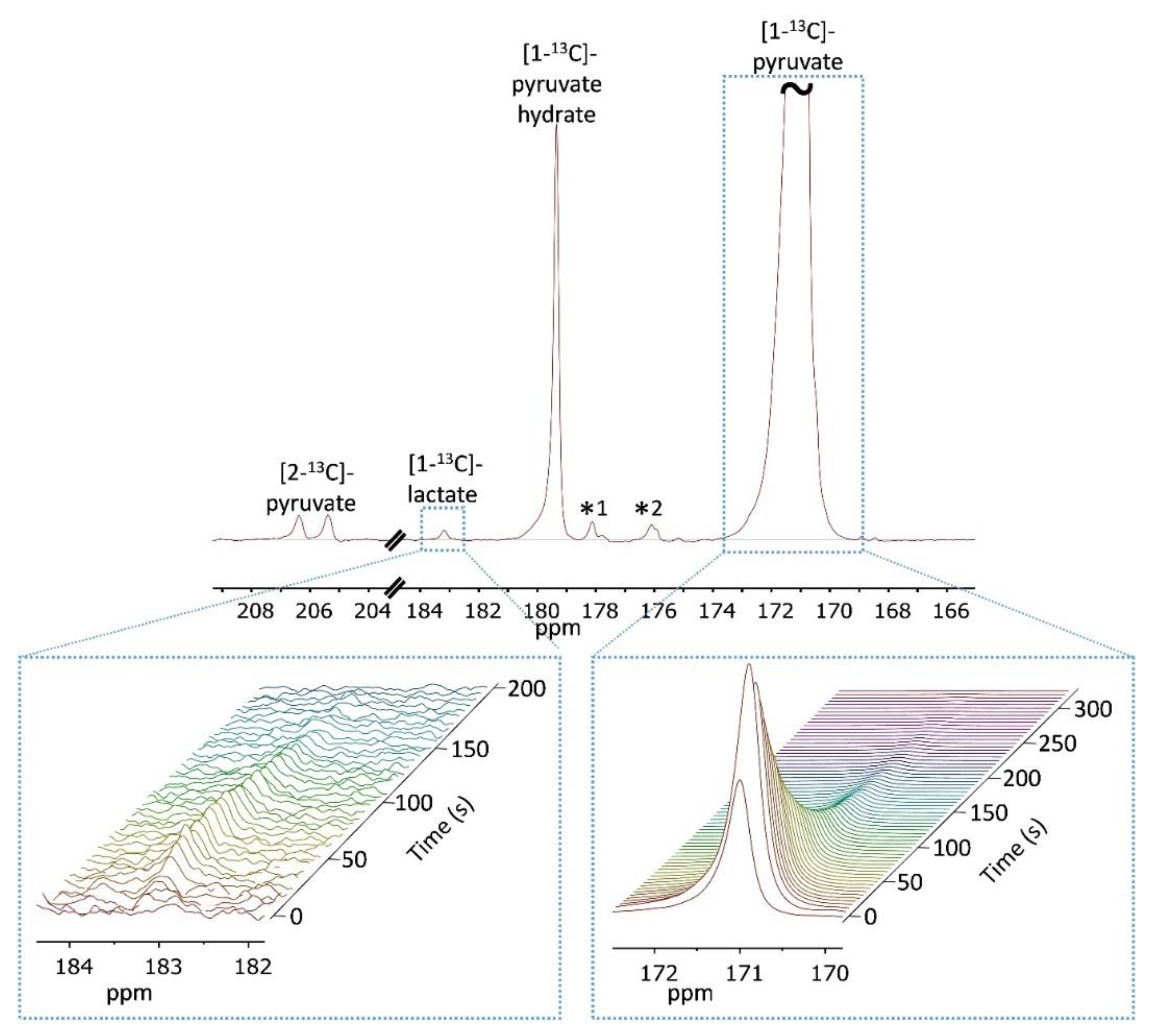 Sensors 19 02089 g003 Sensors 19 02089 g003