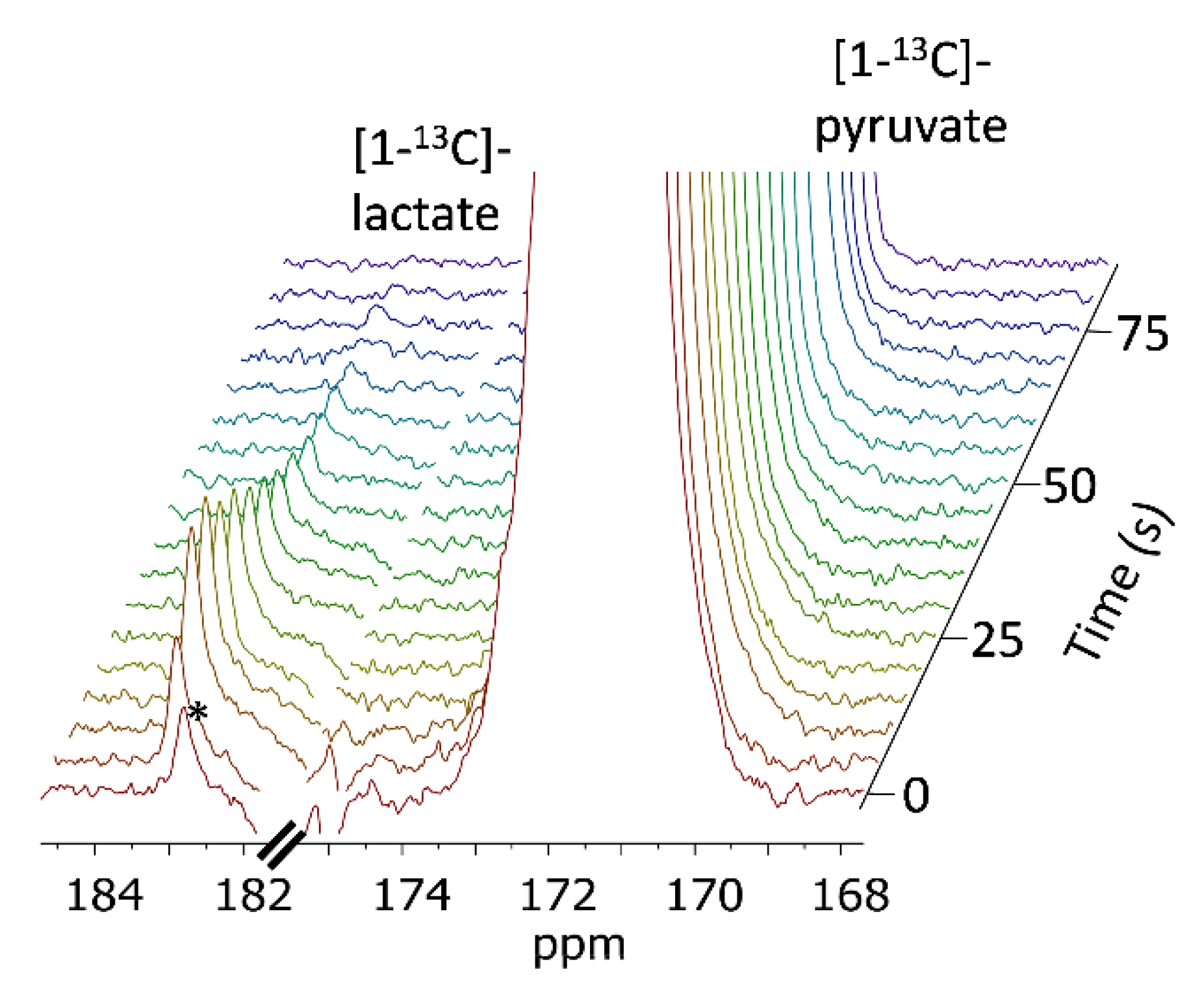 Sensors 19 02089 g005 Sensors 19 02089 g005