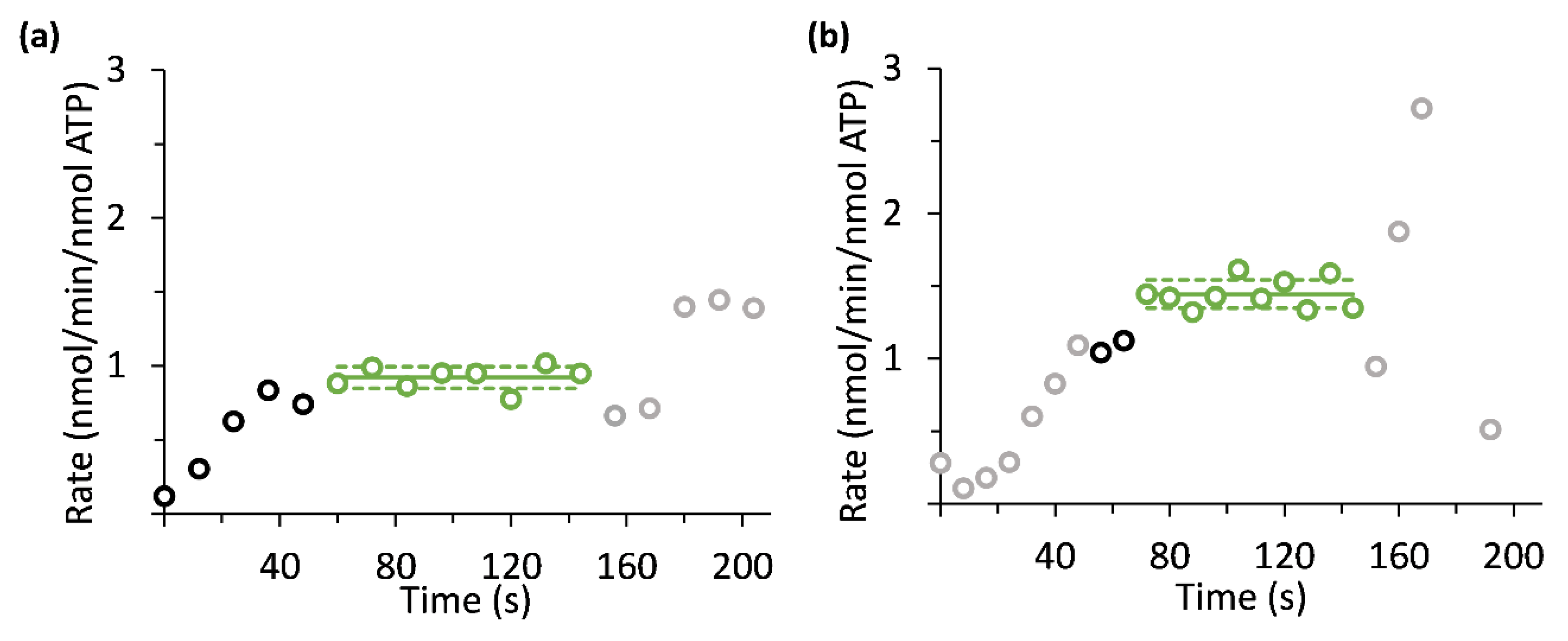Sensors 19 02089 g007 Sensors 19 02089 g007