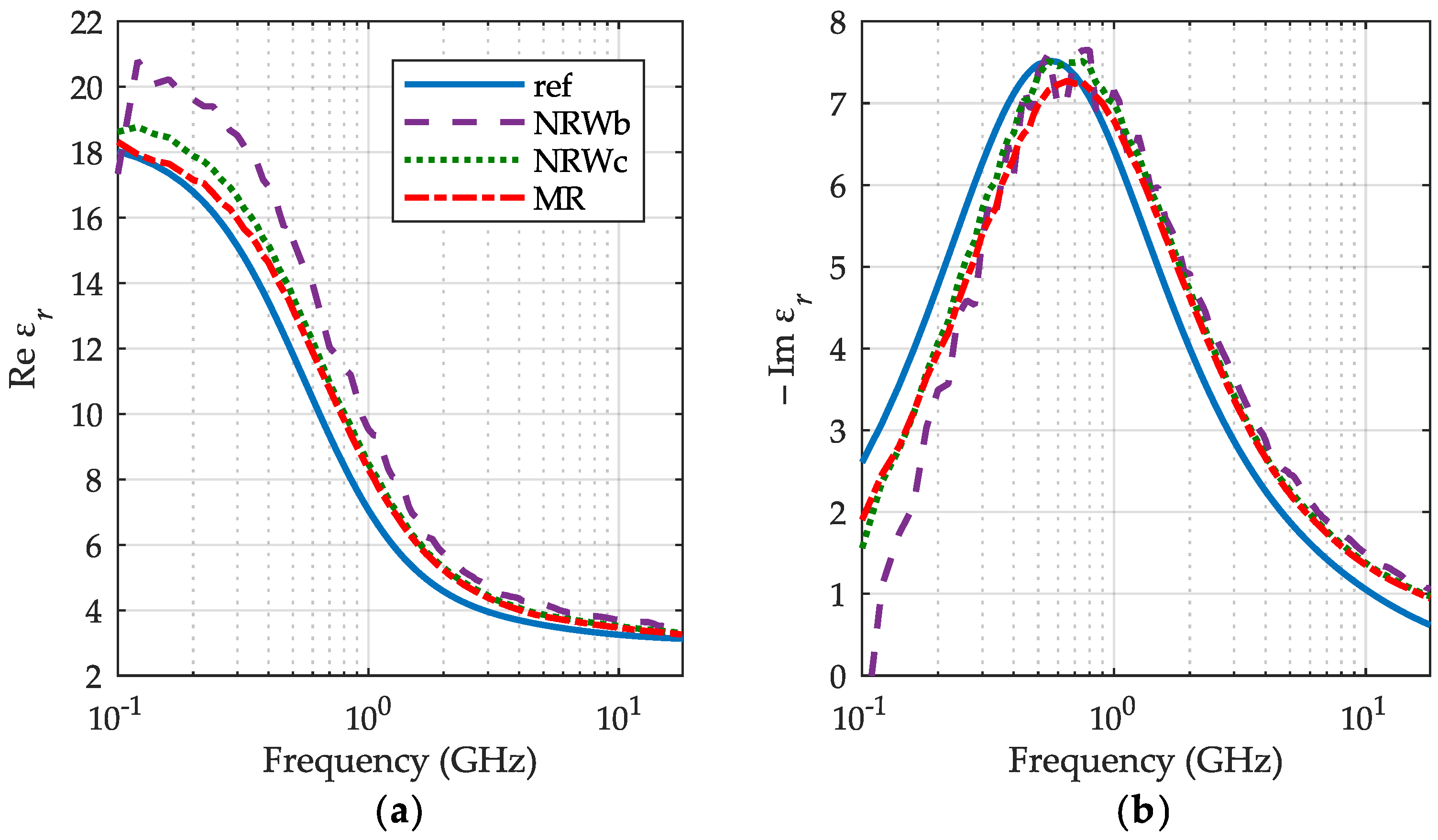 Sensors 19 02092 g006