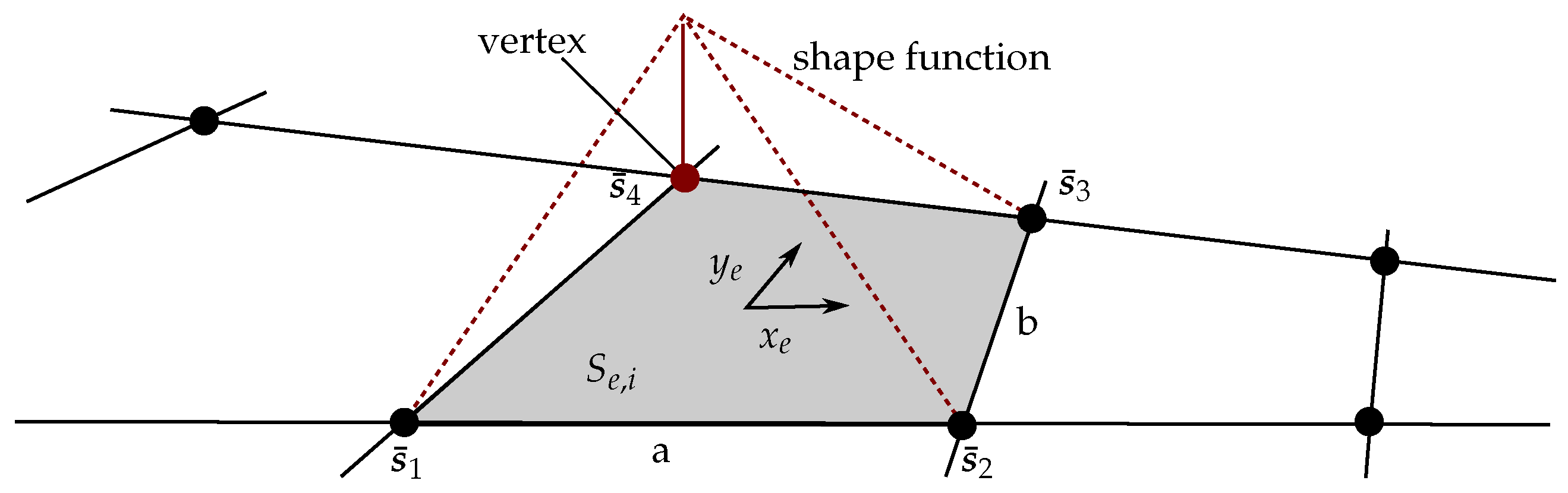 Sensors 19 02094 g003 Sensors 19 02094 g003