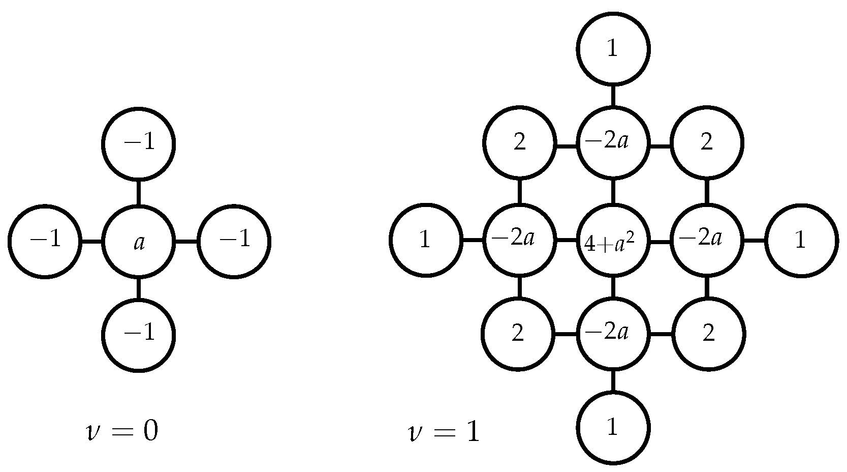 Sensors 19 02094 g005 Sensors 19 02094 g005