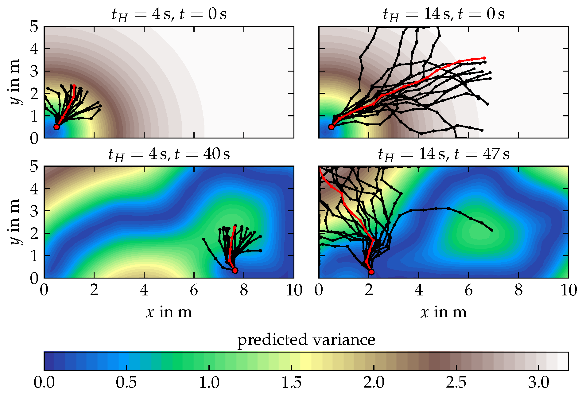 Sensors 19 02094 g012 Sensors 19 02094 g012