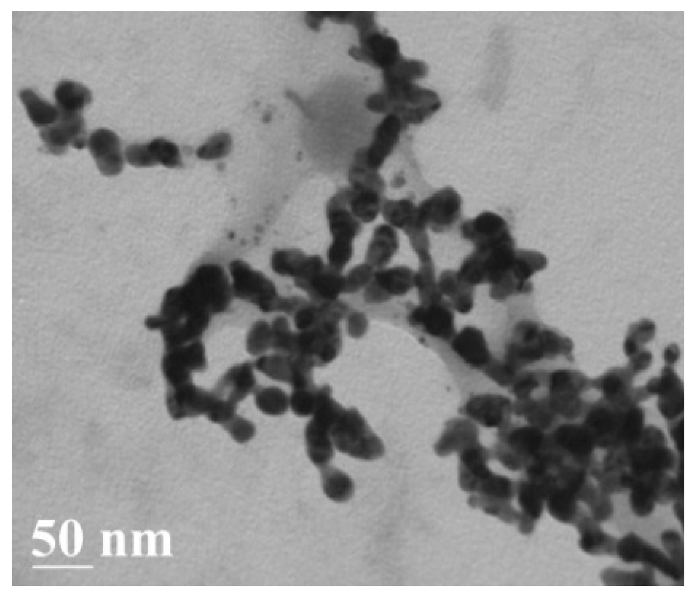 Sensors 19 02103 g003 Sensors 19 02103 g003