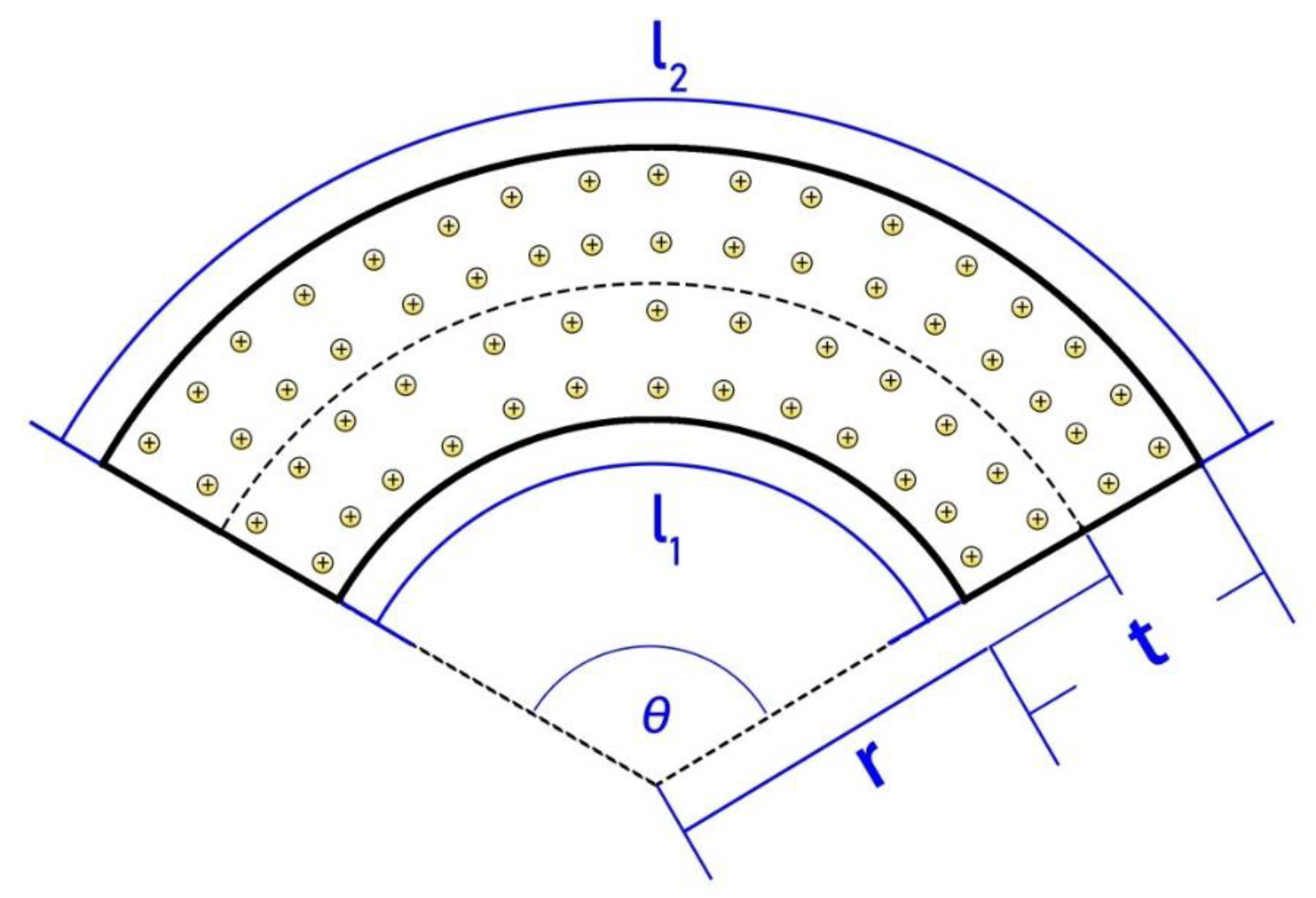 Sensors 19 02104 g009