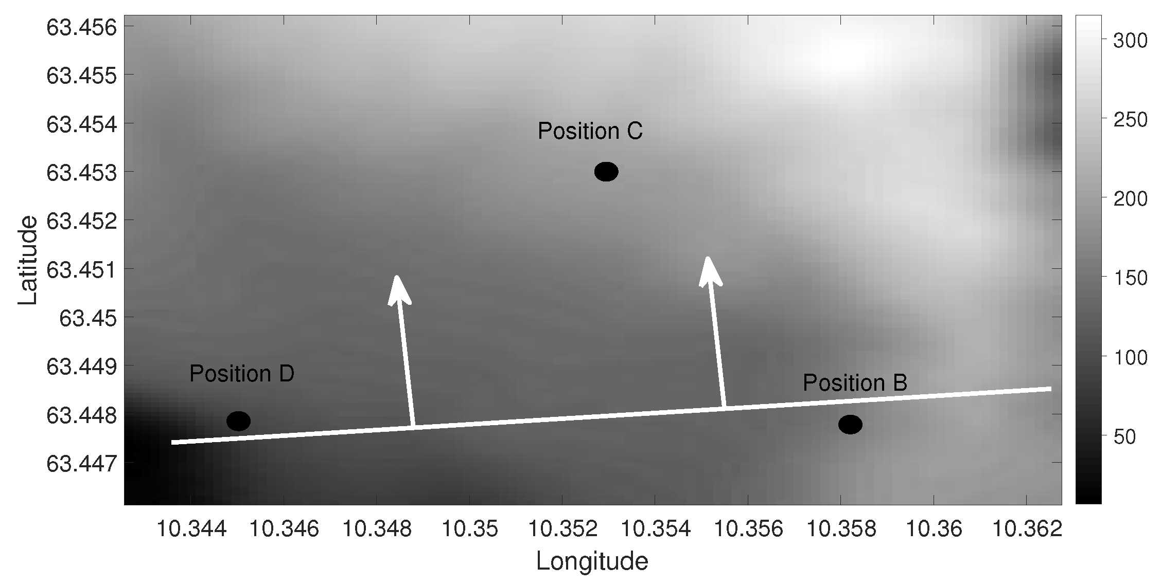 Sensors 19 02105 g008