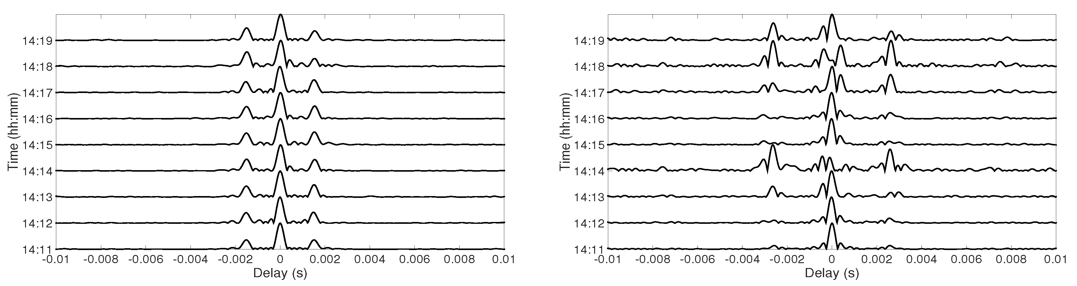 Sensors 19 02105 g009