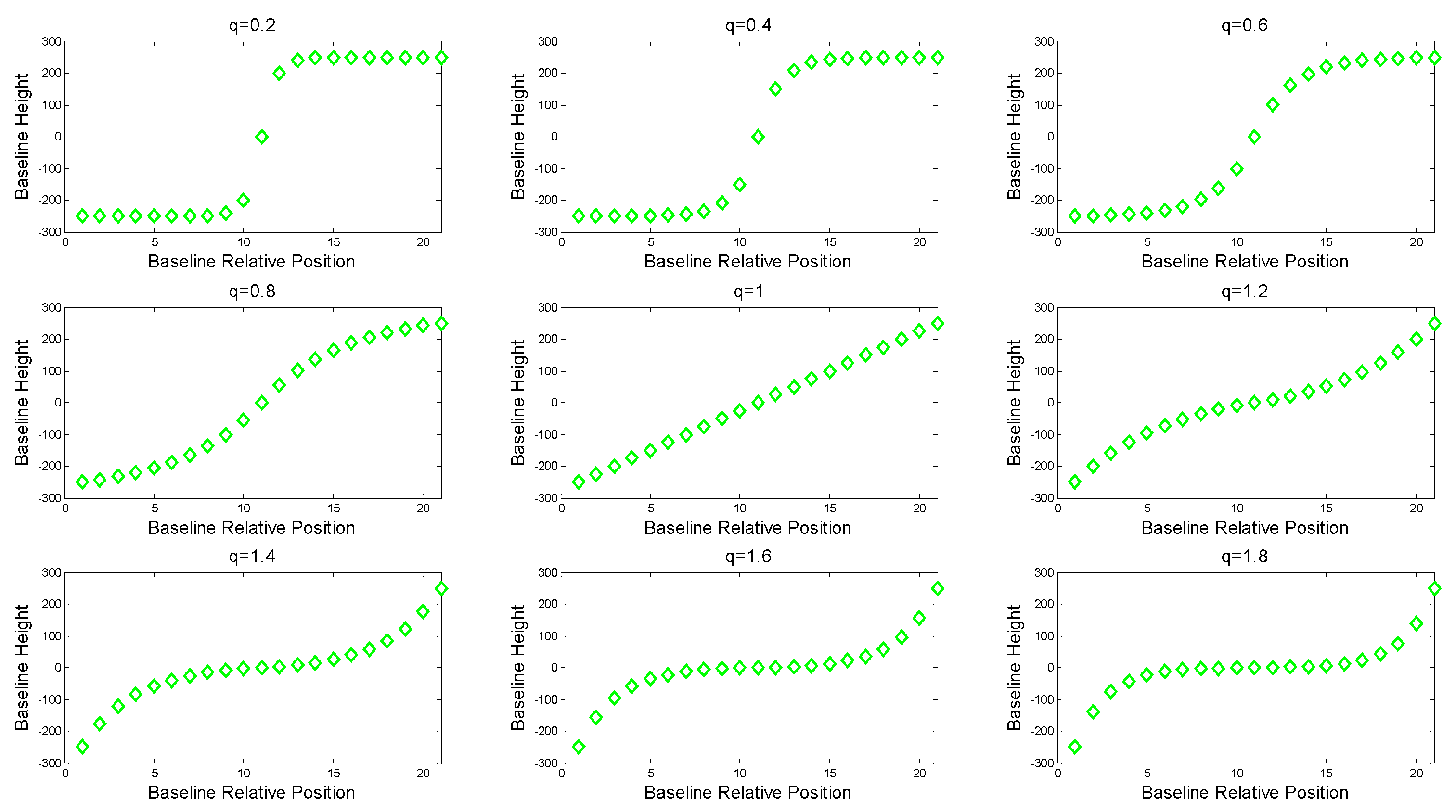 Sensors 19 02106 g003 Sensors 19 02106 g003