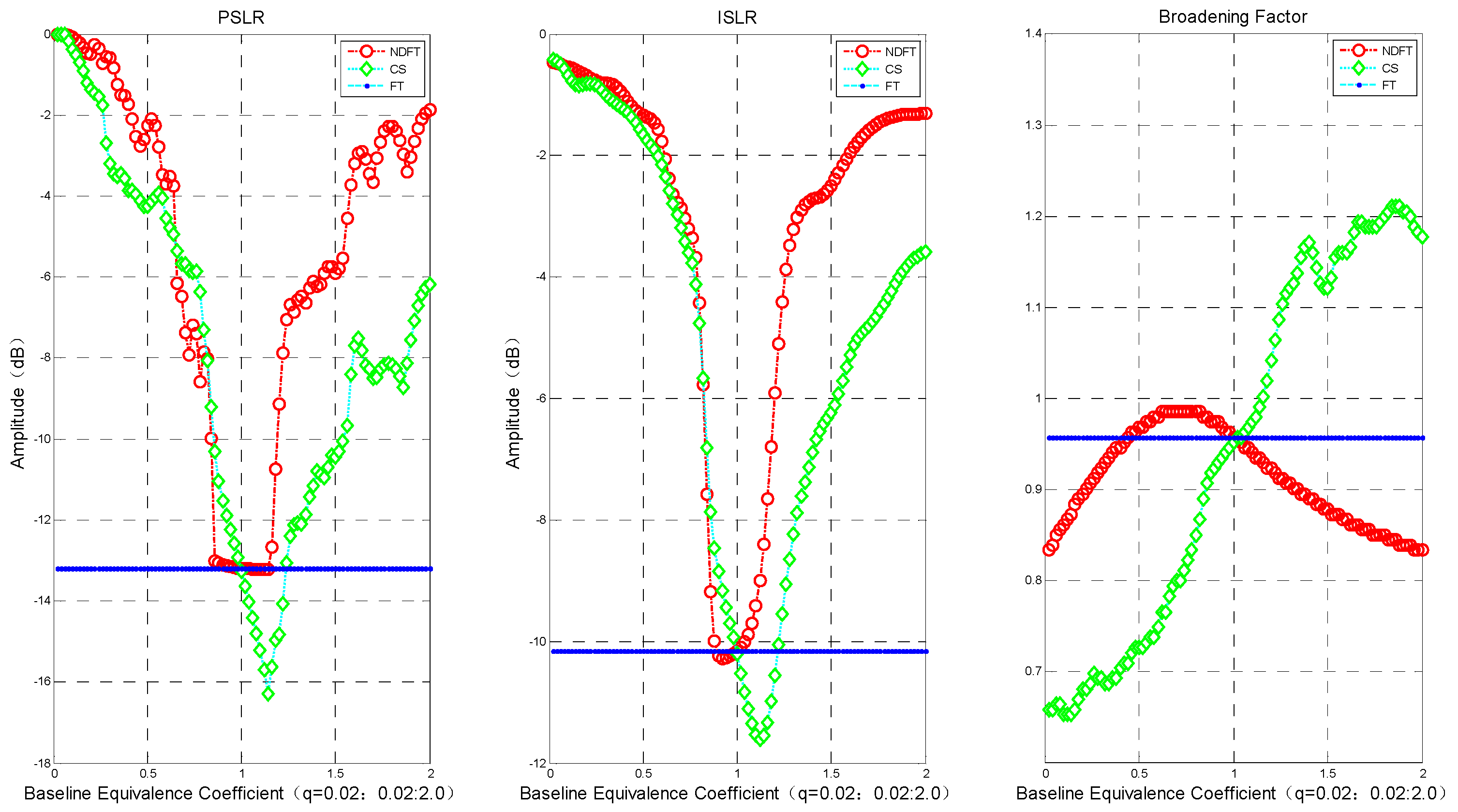 Sensors 19 02106 g004 Sensors 19 02106 g004