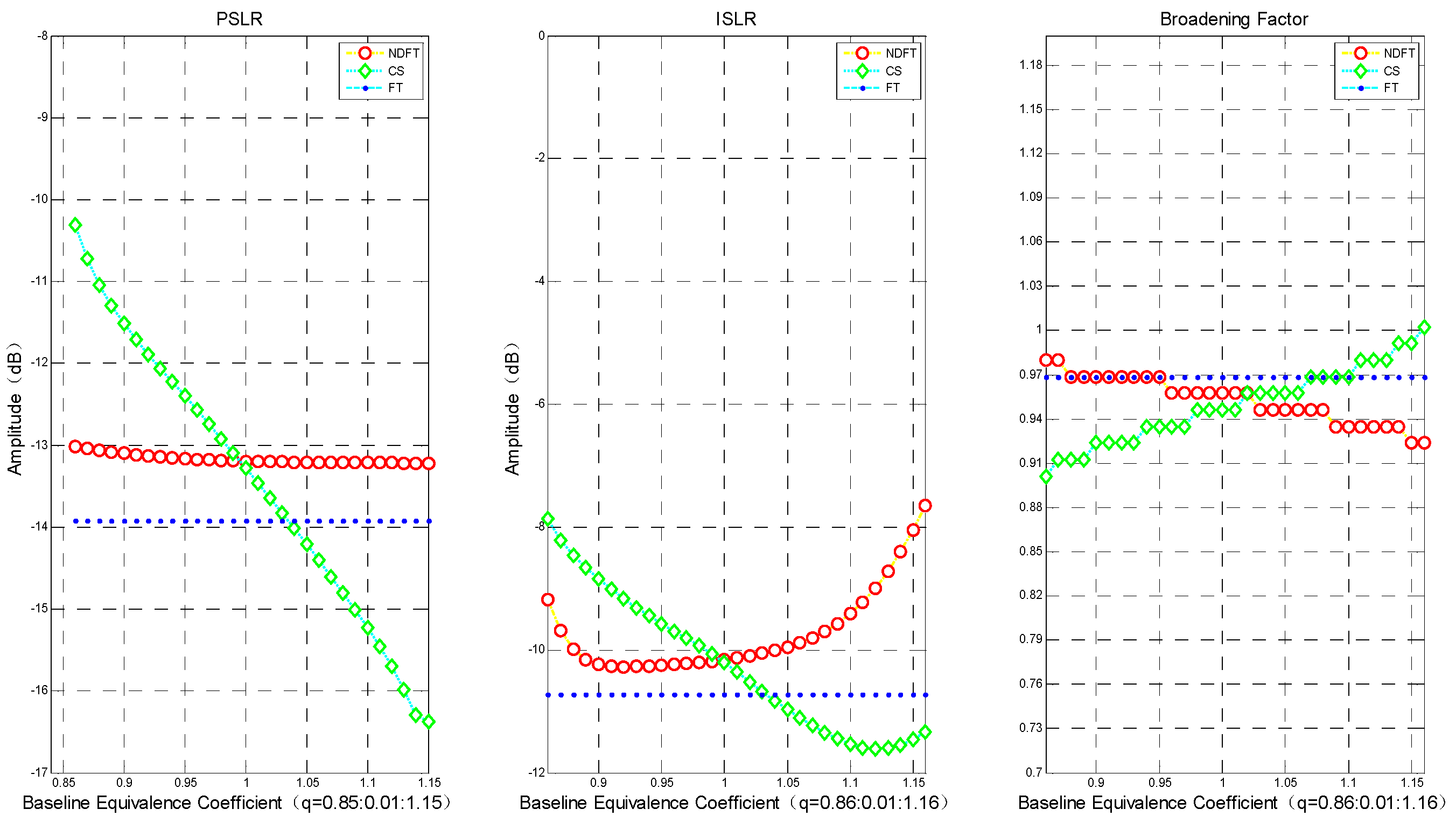 Sensors 19 02106 g006 Sensors 19 02106 g006