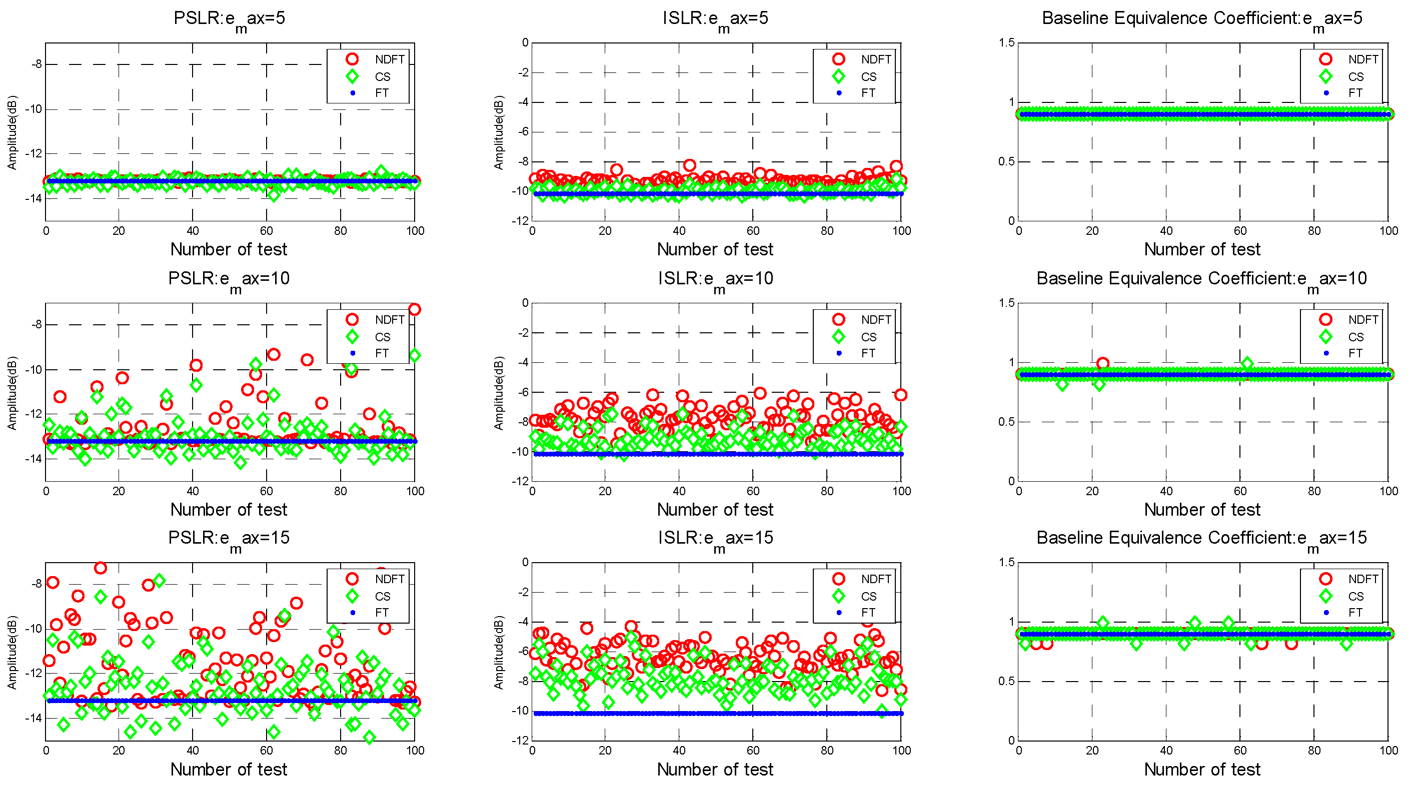 Sensors 19 02106 g010 Sensors 19 02106 g010