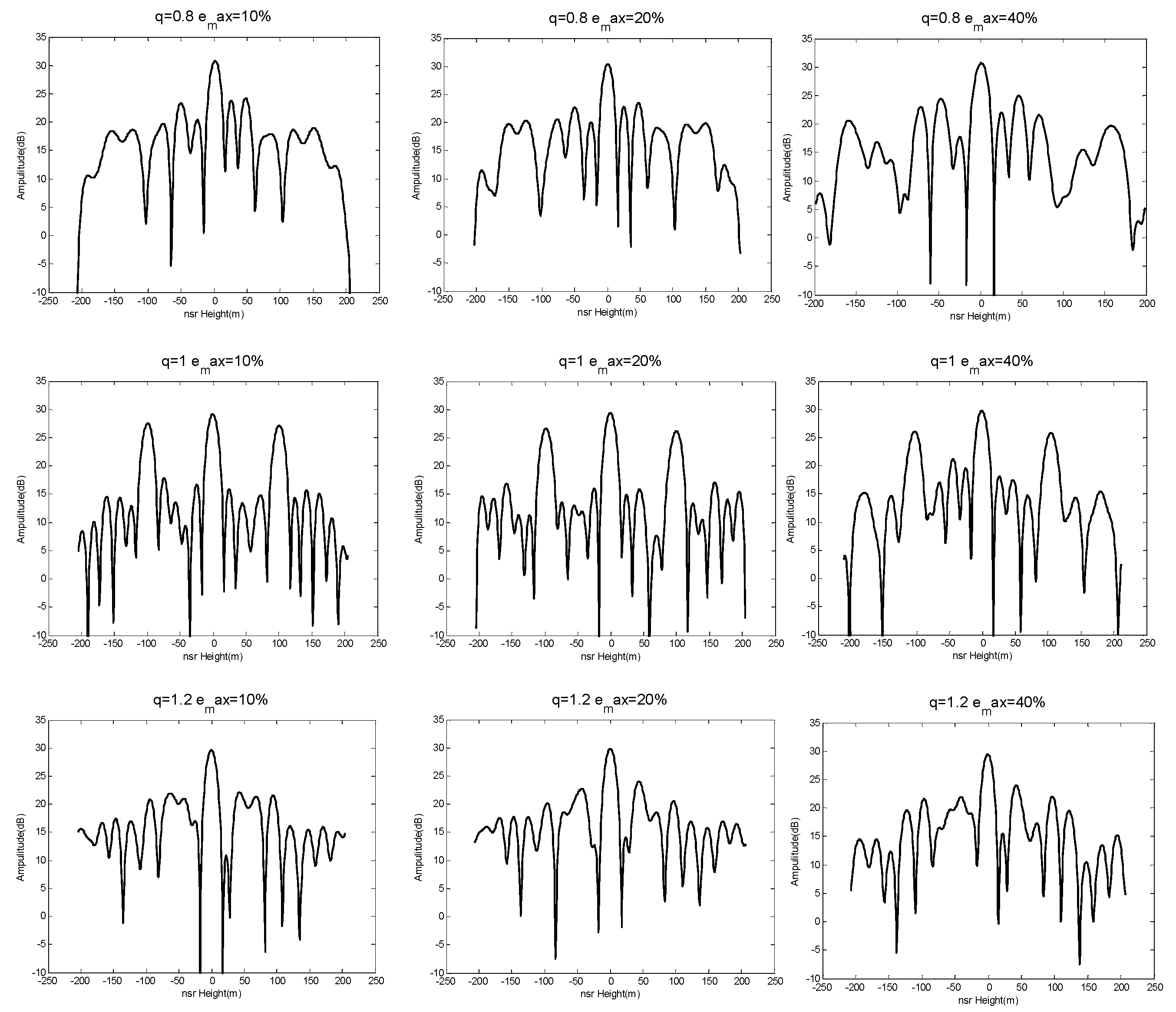 Sensors 19 02106 g013 Sensors 19 02106 g013