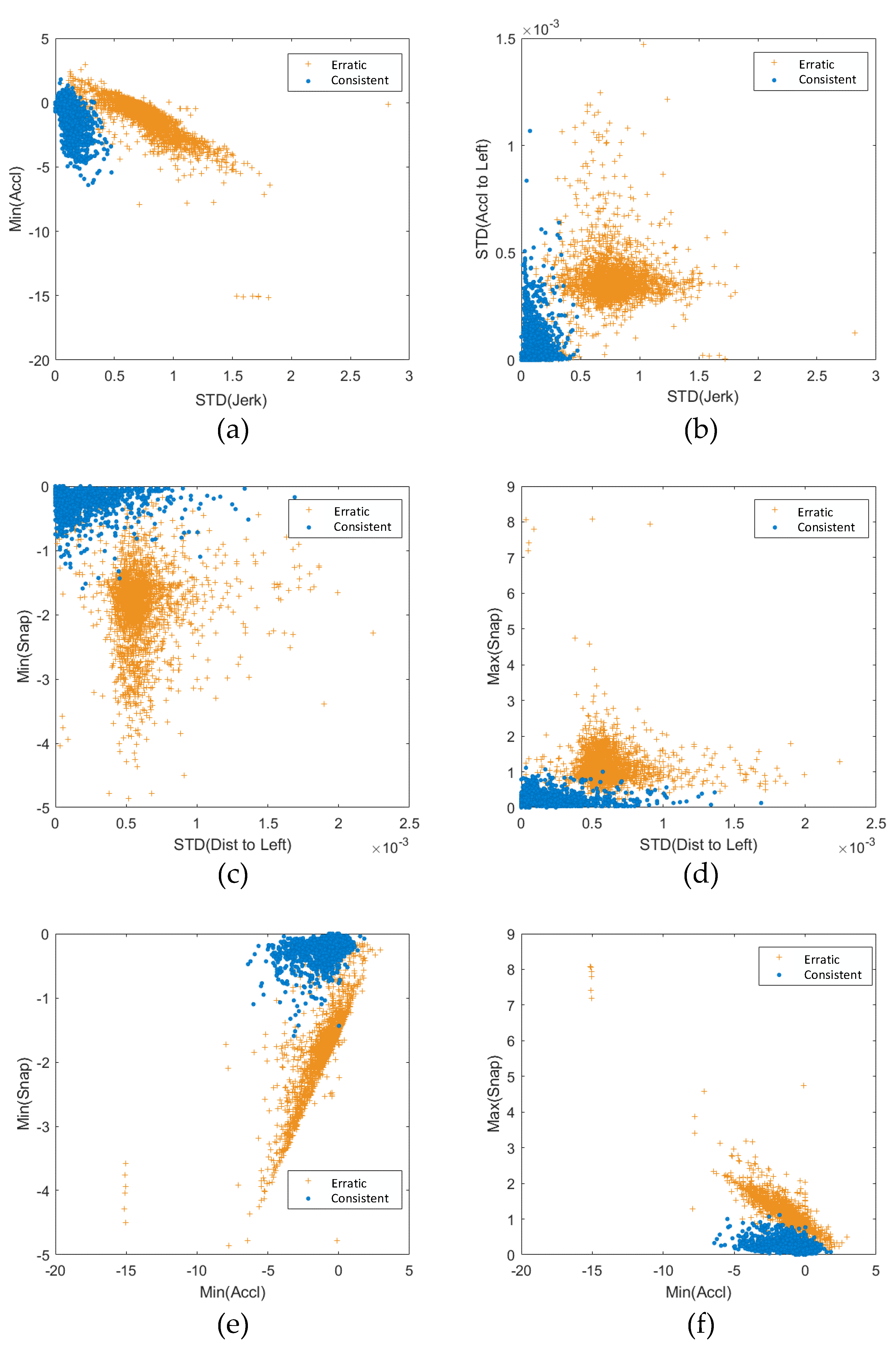 Sensors 19 02111 g006