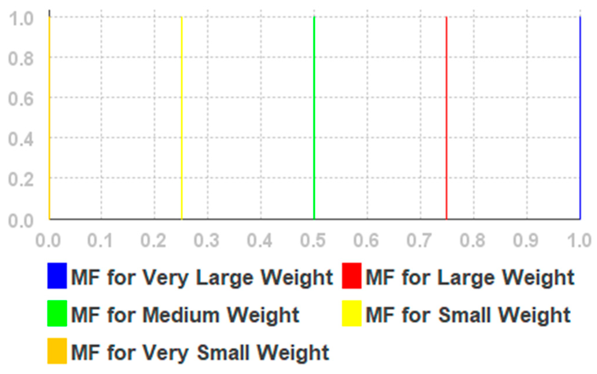 Sensors 19 02114 g004
