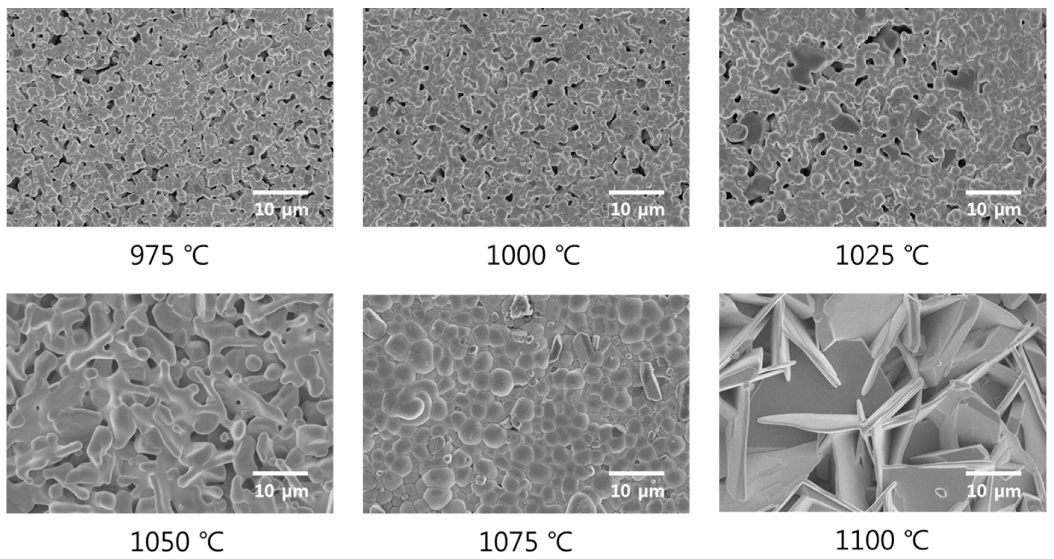 Sensors 19 02115 g004
